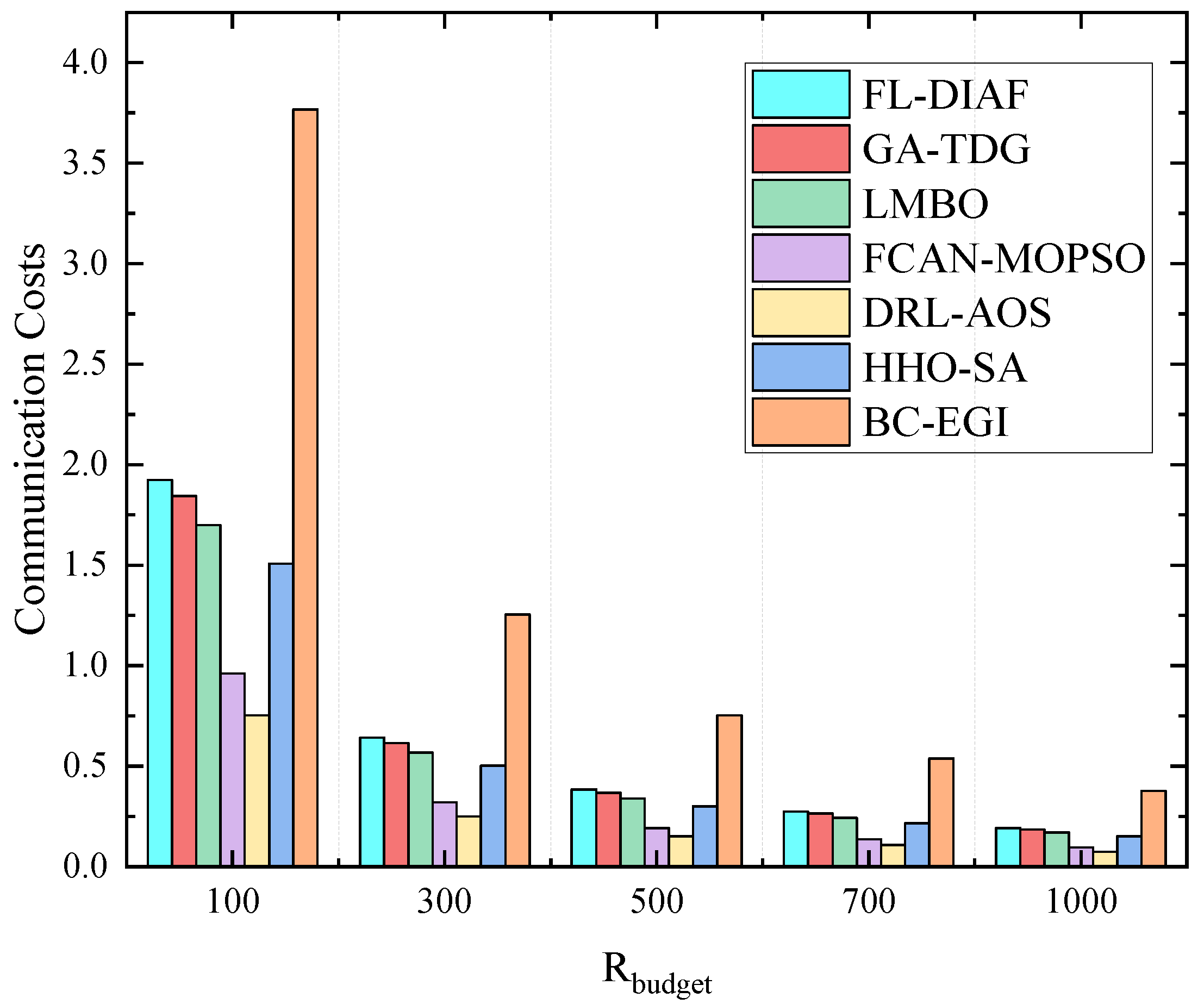 Mathematics 13 00422 g008