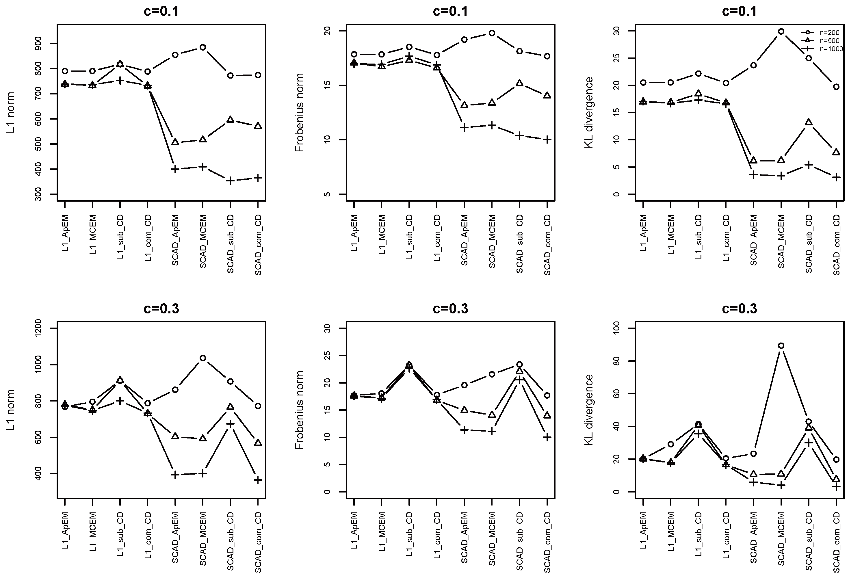 Mathematics 13 00423 g002