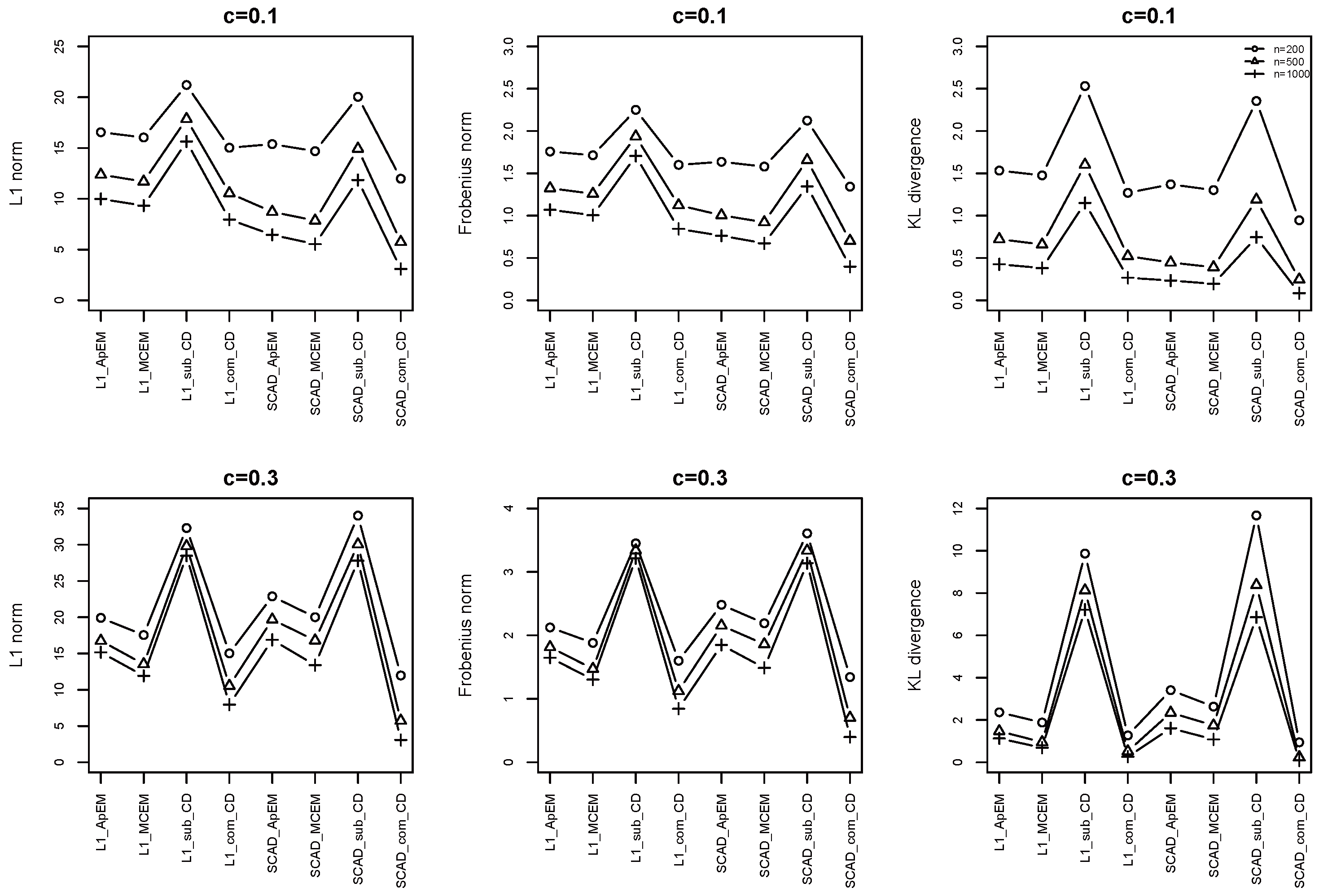Mathematics 13 00423 g003