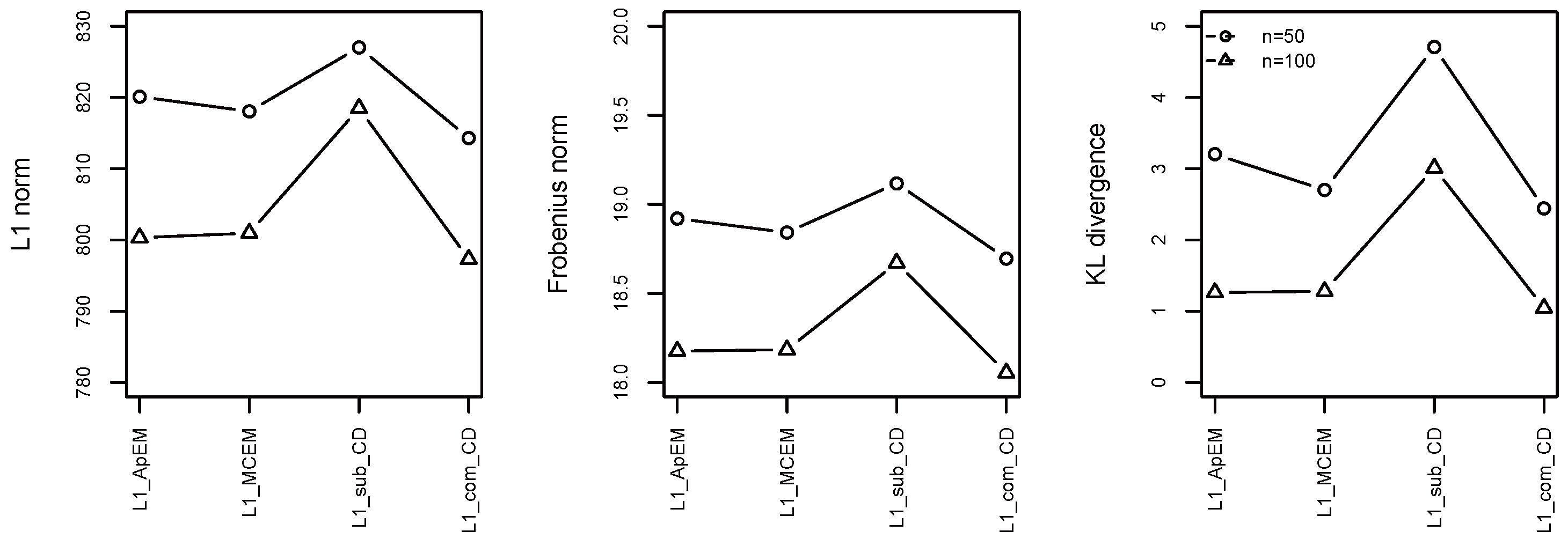 Mathematics 13 00423 g005