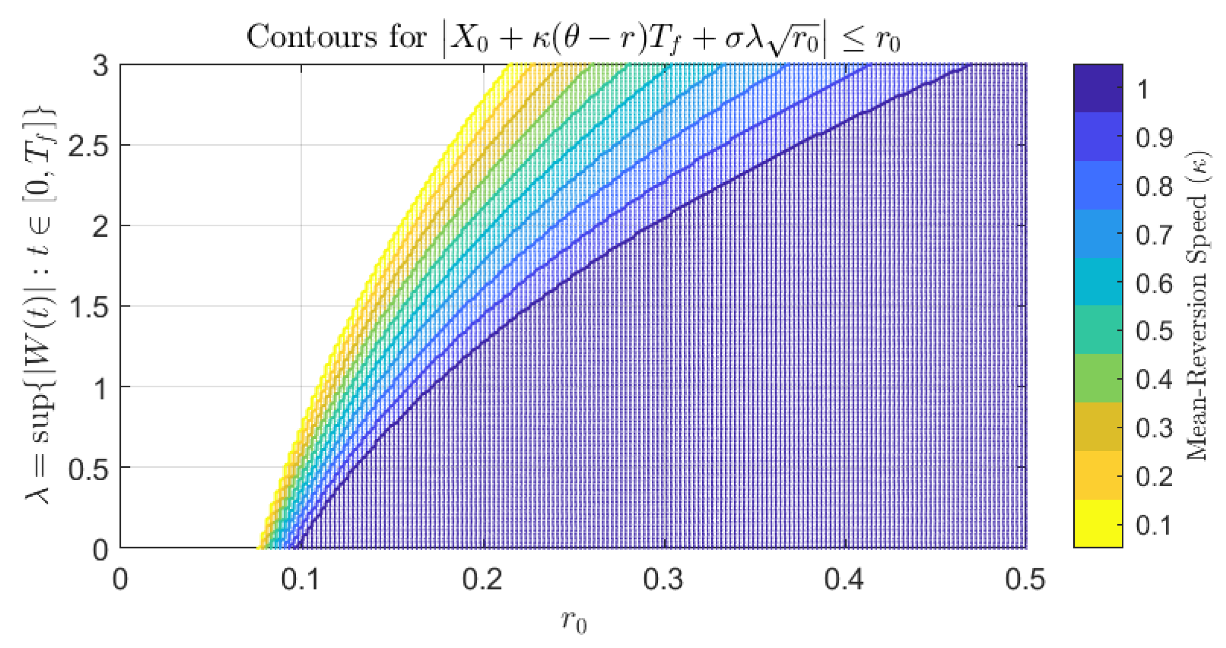 Mathematics 13 00427 g002 Mathematics 13 00427 g002