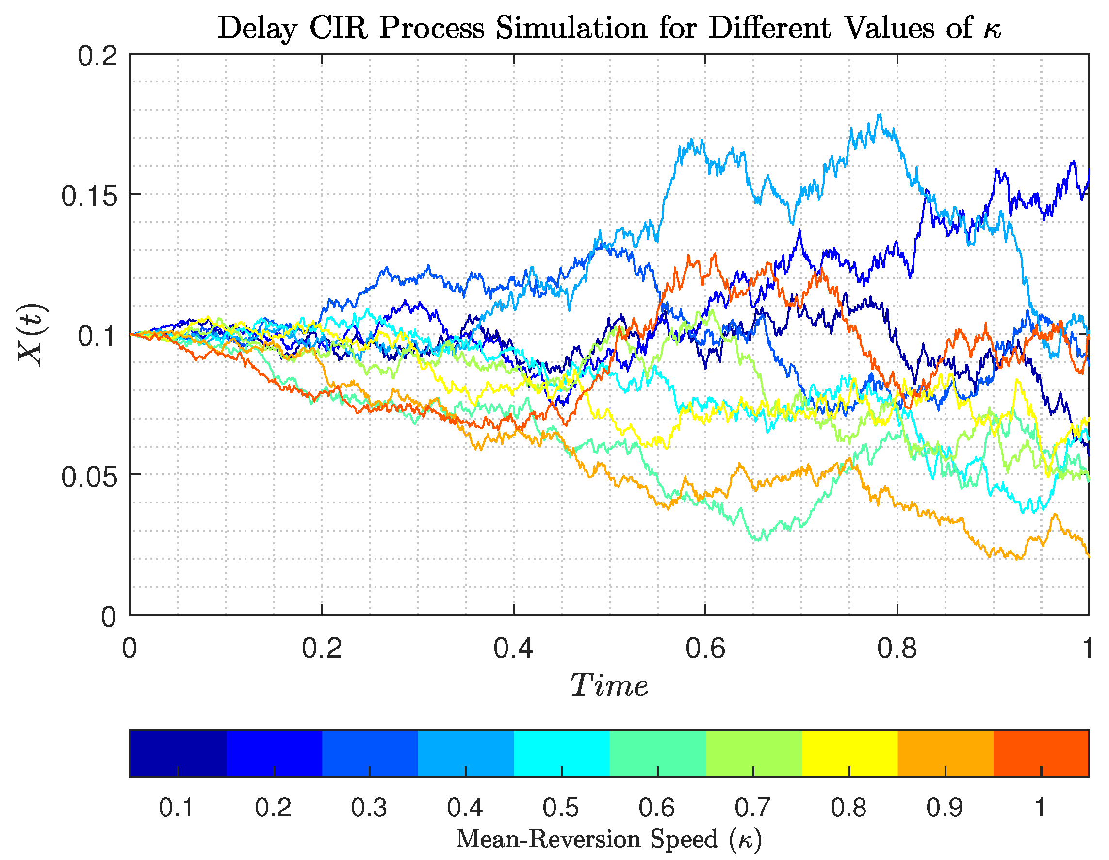 Mathematics 13 00427 g003 Mathematics 13 00427 g003