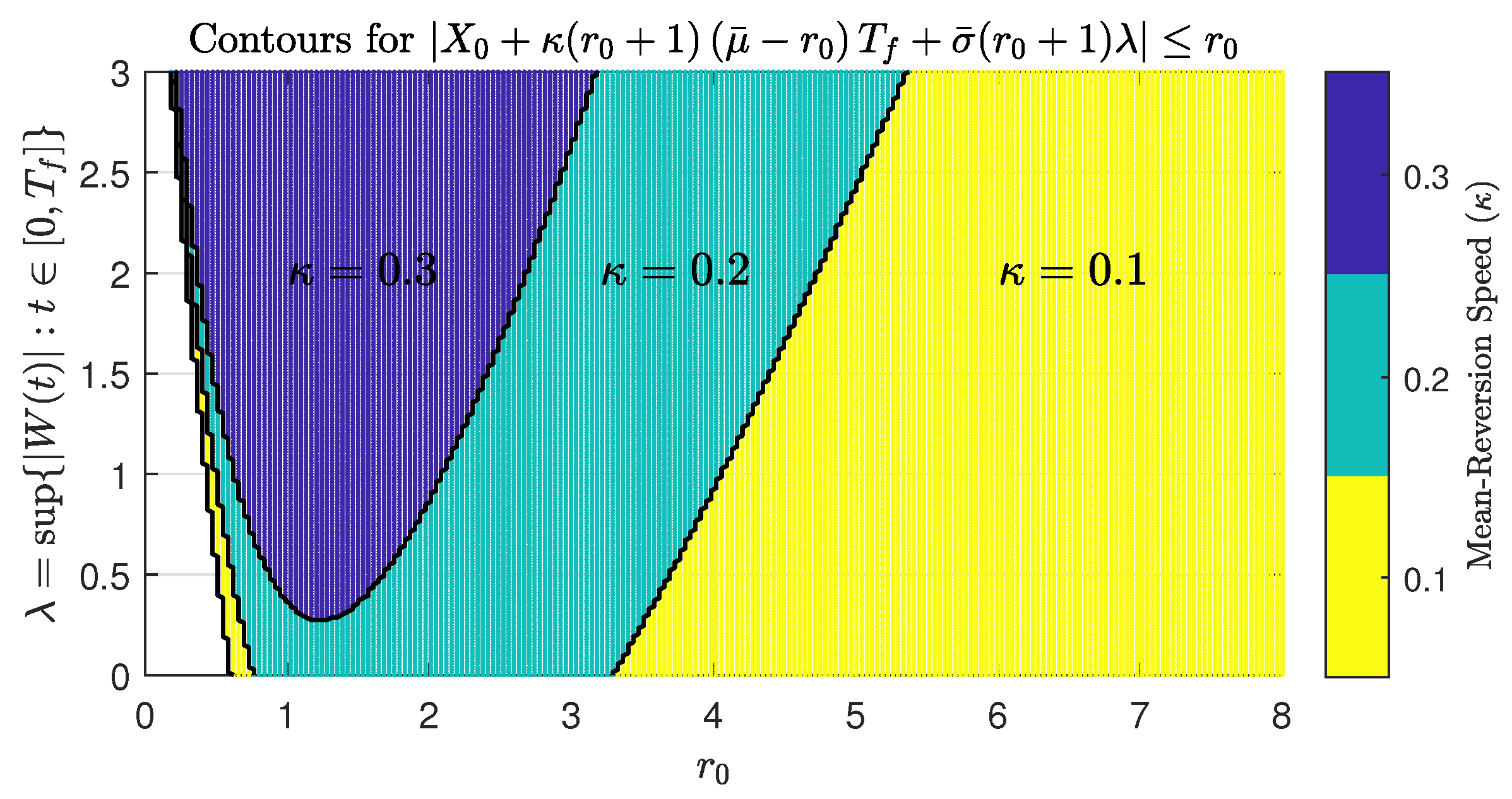 Mathematics 13 00427 g004 Mathematics 13 00427 g004