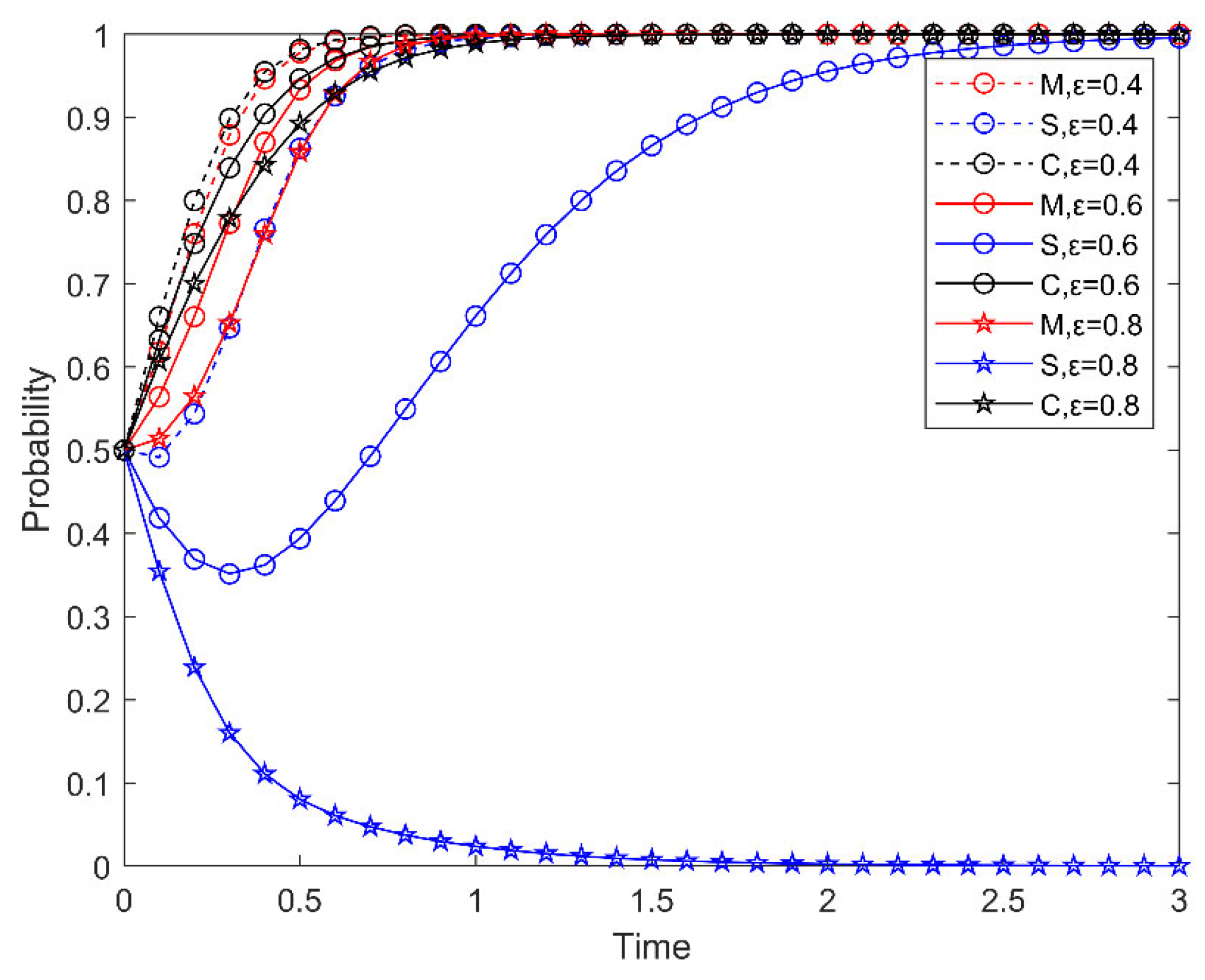 Mathematics 13 00428 g009
