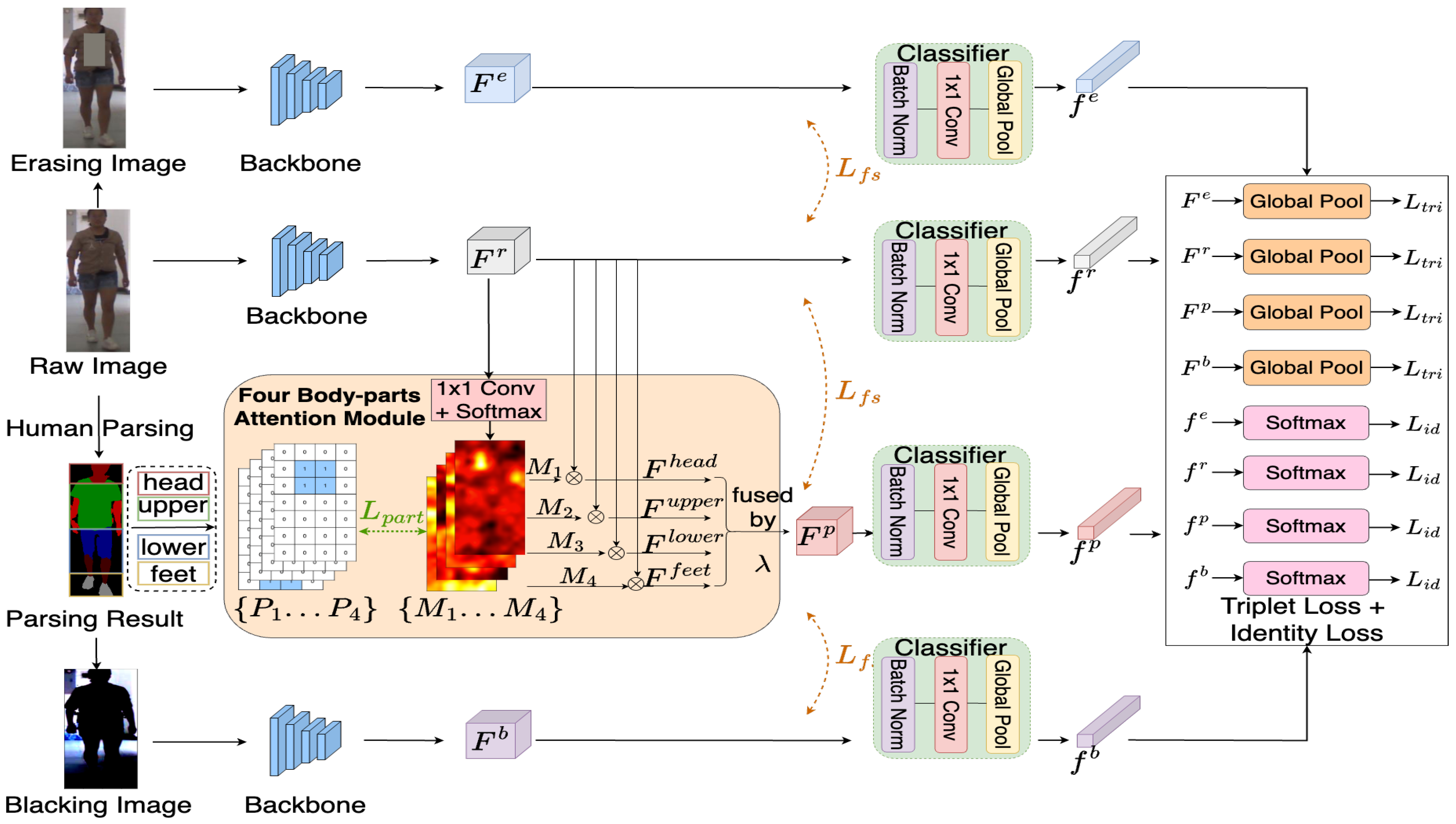 Mathematics 13 00429 g002