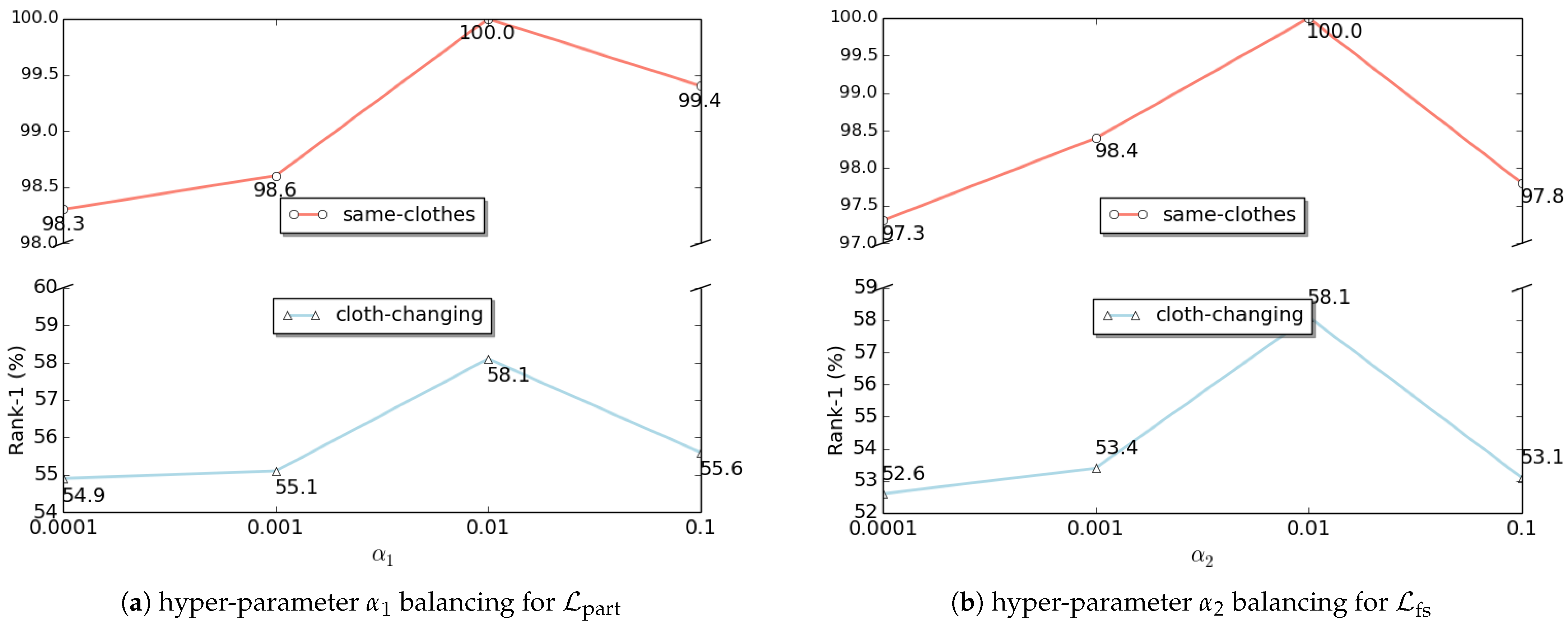 Mathematics 13 00429 g004
