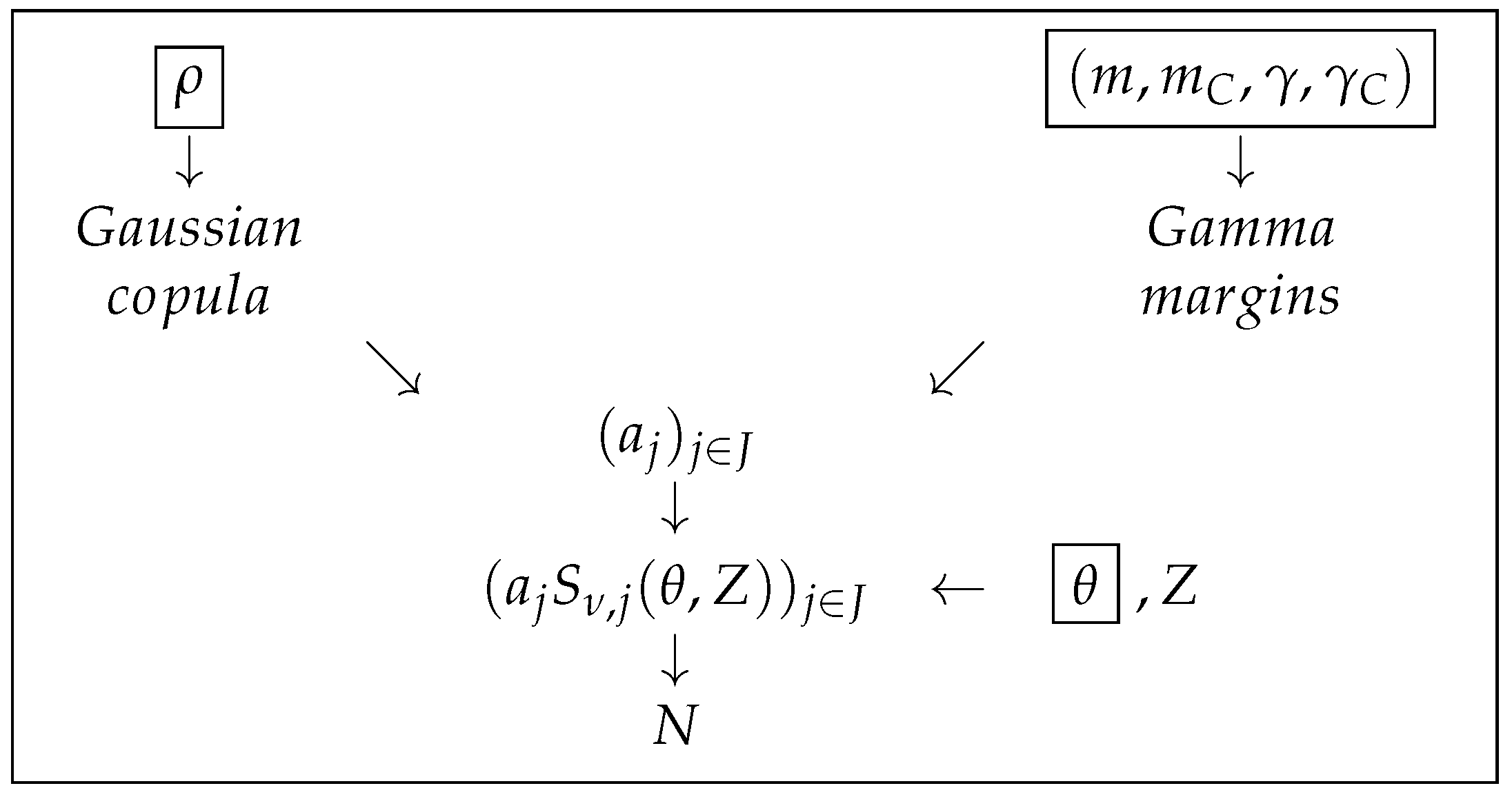 Mathematics 13 00430 g002