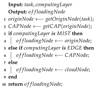 Mathematics 13 00431 i001