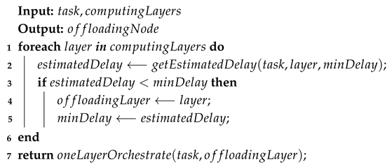 Mathematics 13 00431 i002