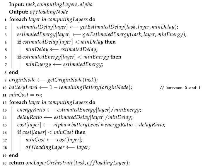 Mathematics 13 00431 i003