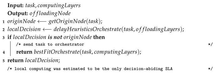 Mathematics 13 00431 i005