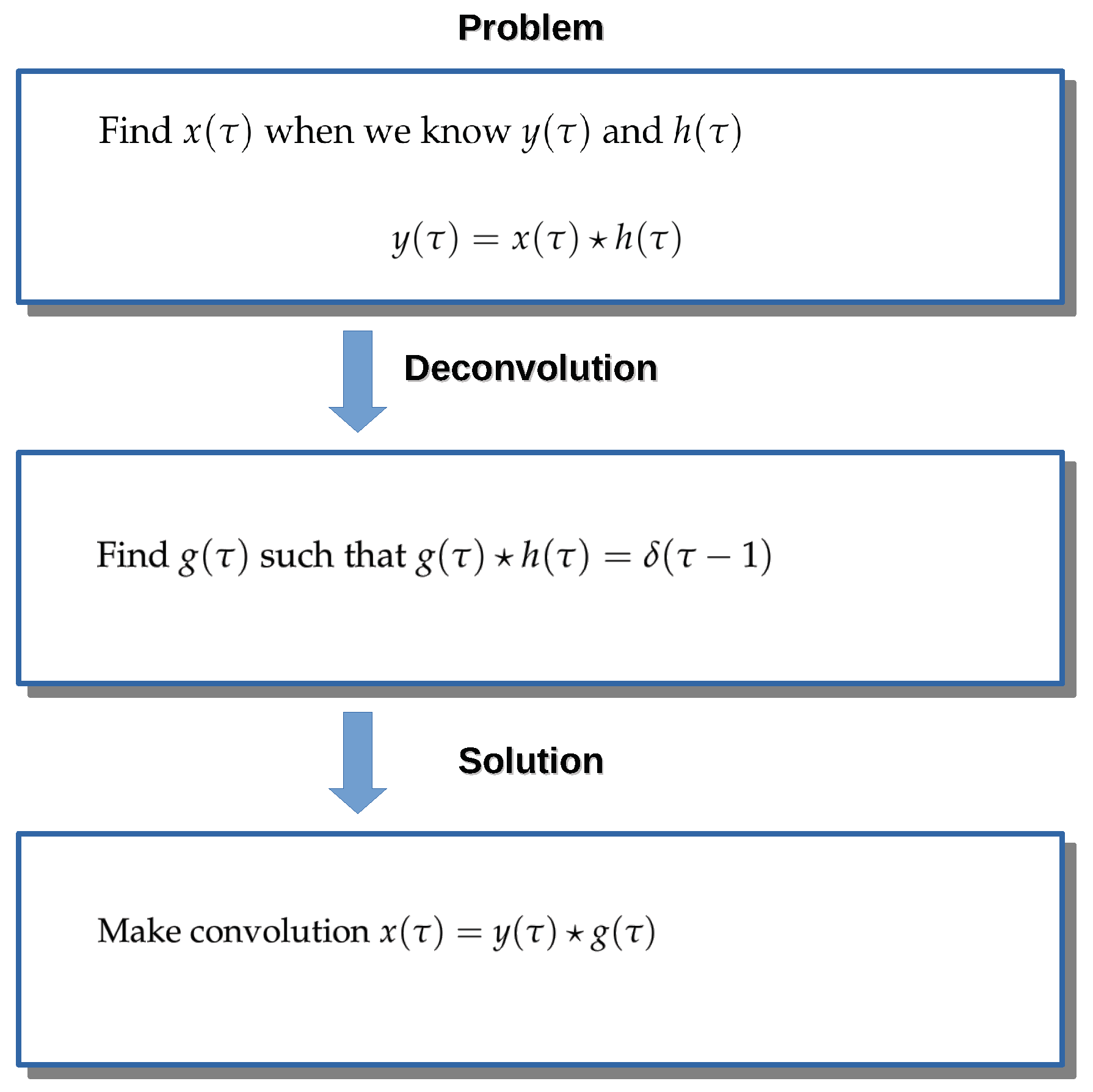 Mathematics 13 00432 g002