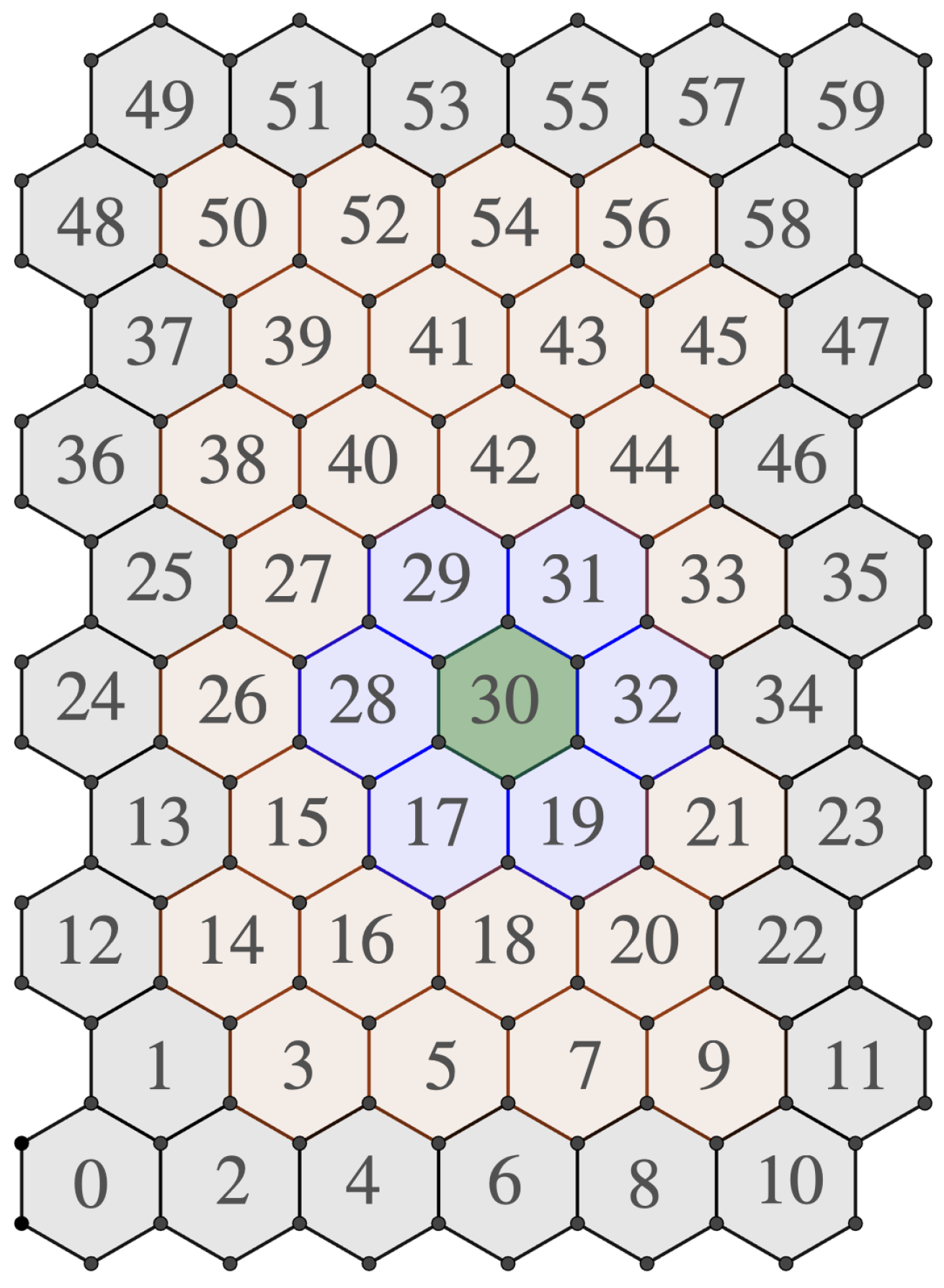 Mathematics 13 00433 g004 Mathematics 13 00433 g004