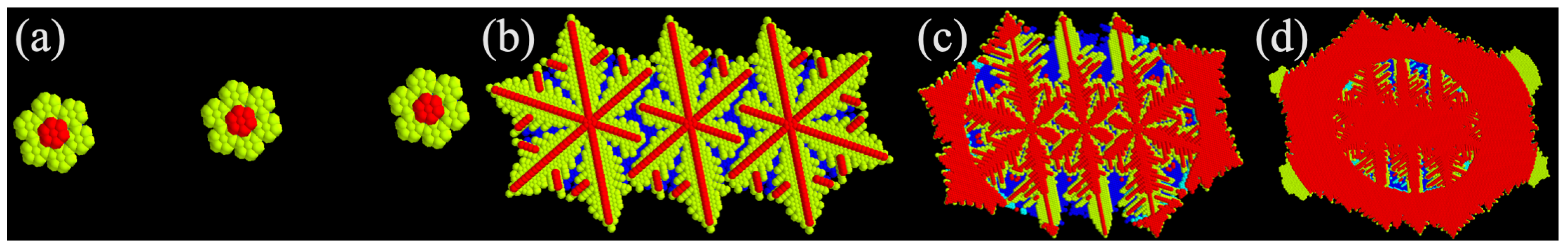 Mathematics 13 00433 g008 Mathematics 13 00433 g008