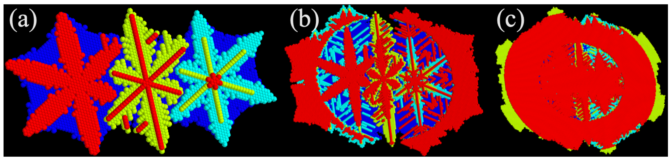 Mathematics 13 00433 g009 Mathematics 13 00433 g009