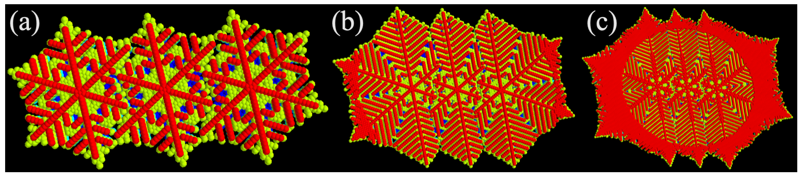Mathematics 13 00433 g010 Mathematics 13 00433 g010
