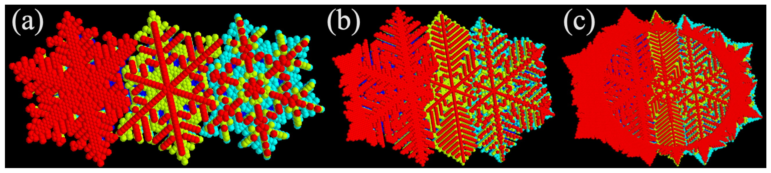 Mathematics 13 00433 g011 Mathematics 13 00433 g011
