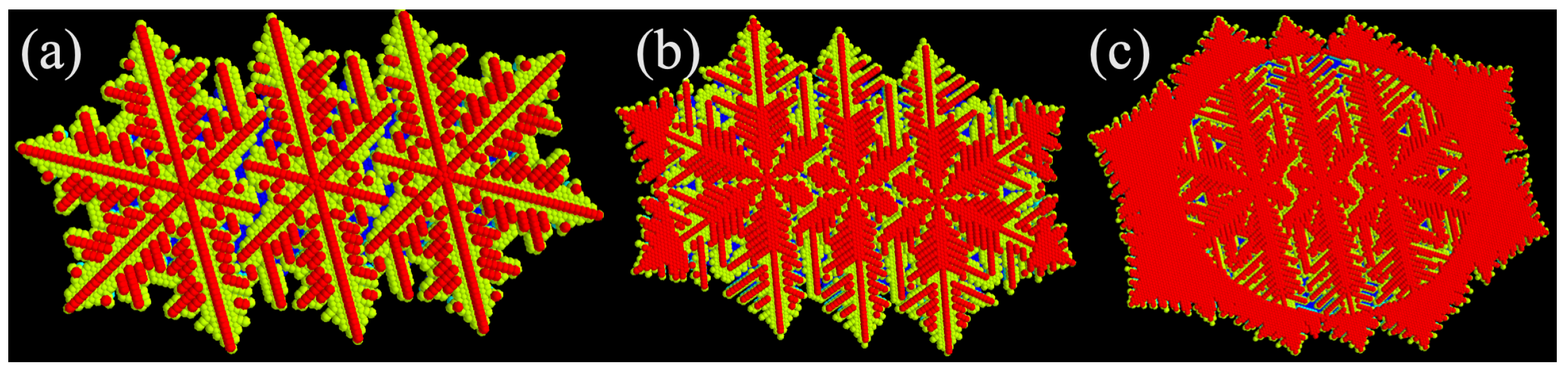 Mathematics 13 00433 g015 Mathematics 13 00433 g015