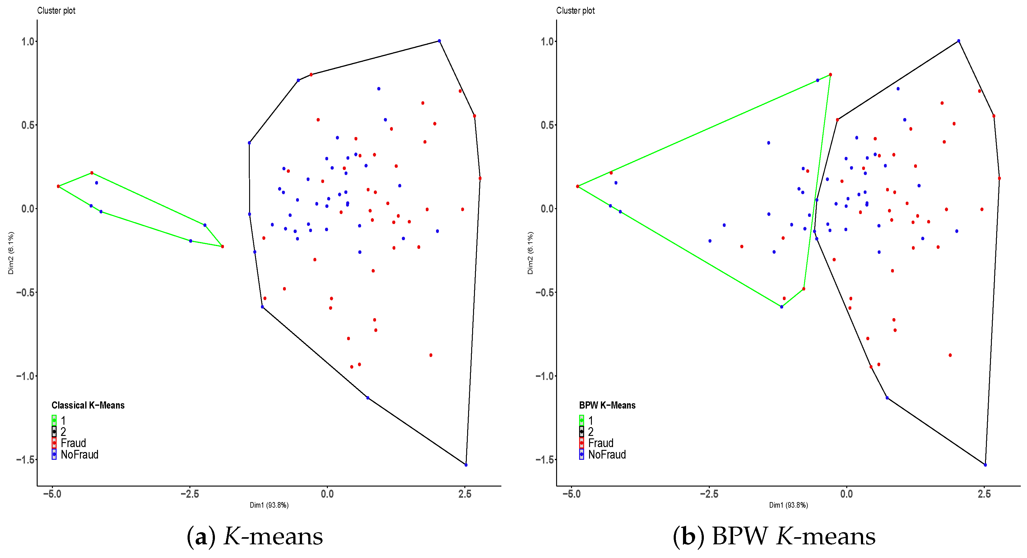 Mathematics 13 00434 g009a