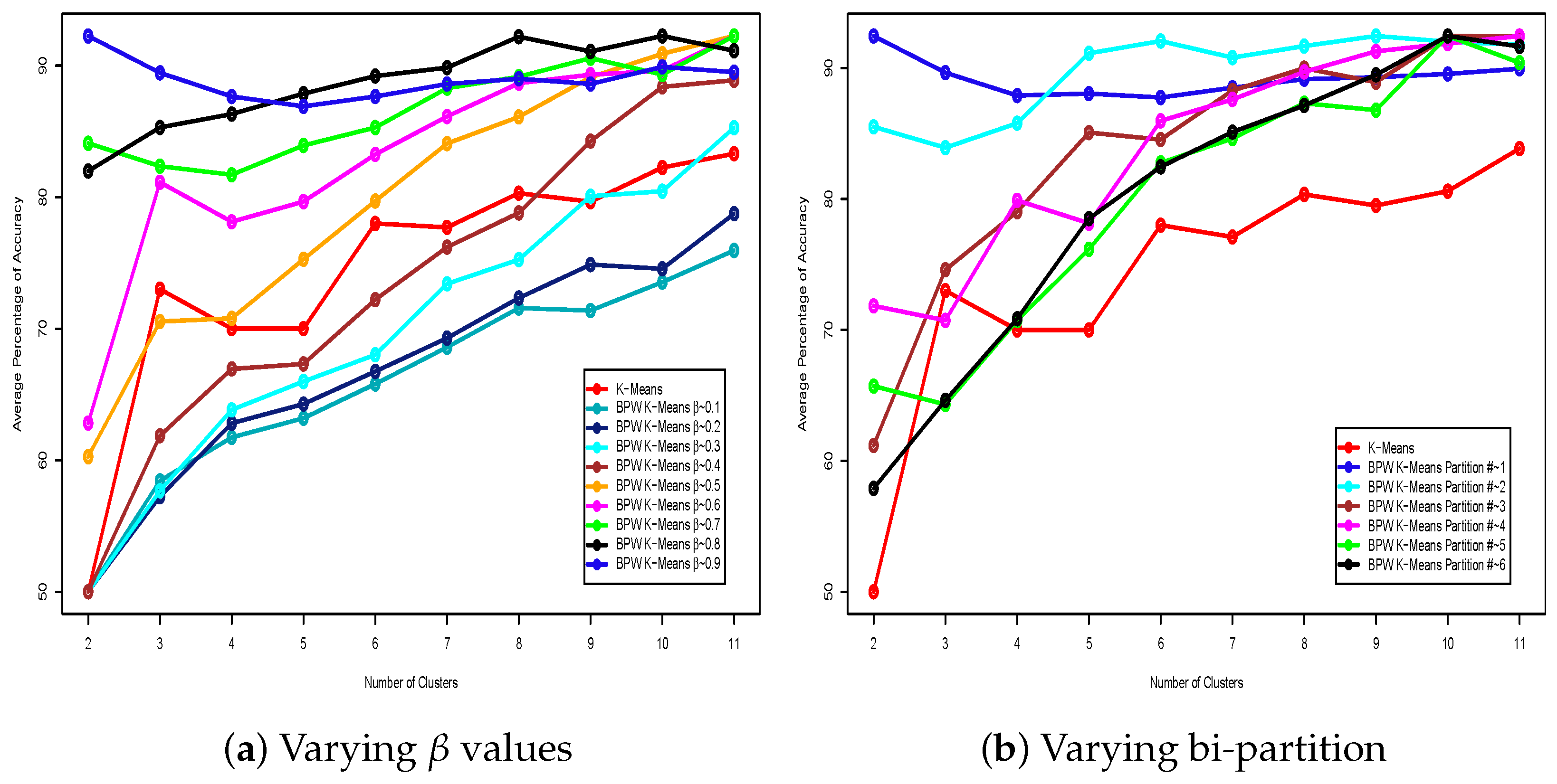 Mathematics 13 00434 g010