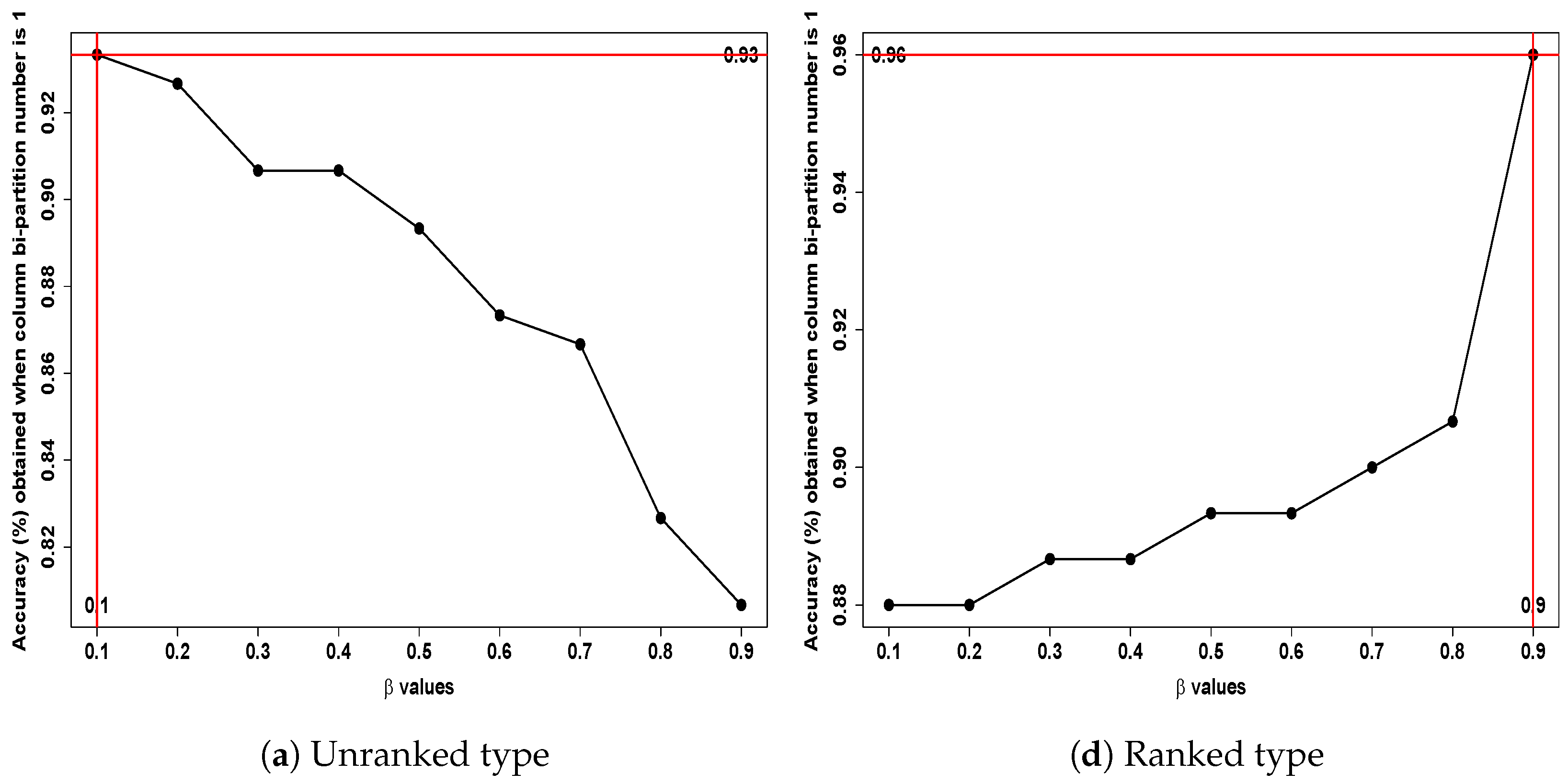 Mathematics 13 00434 g011a