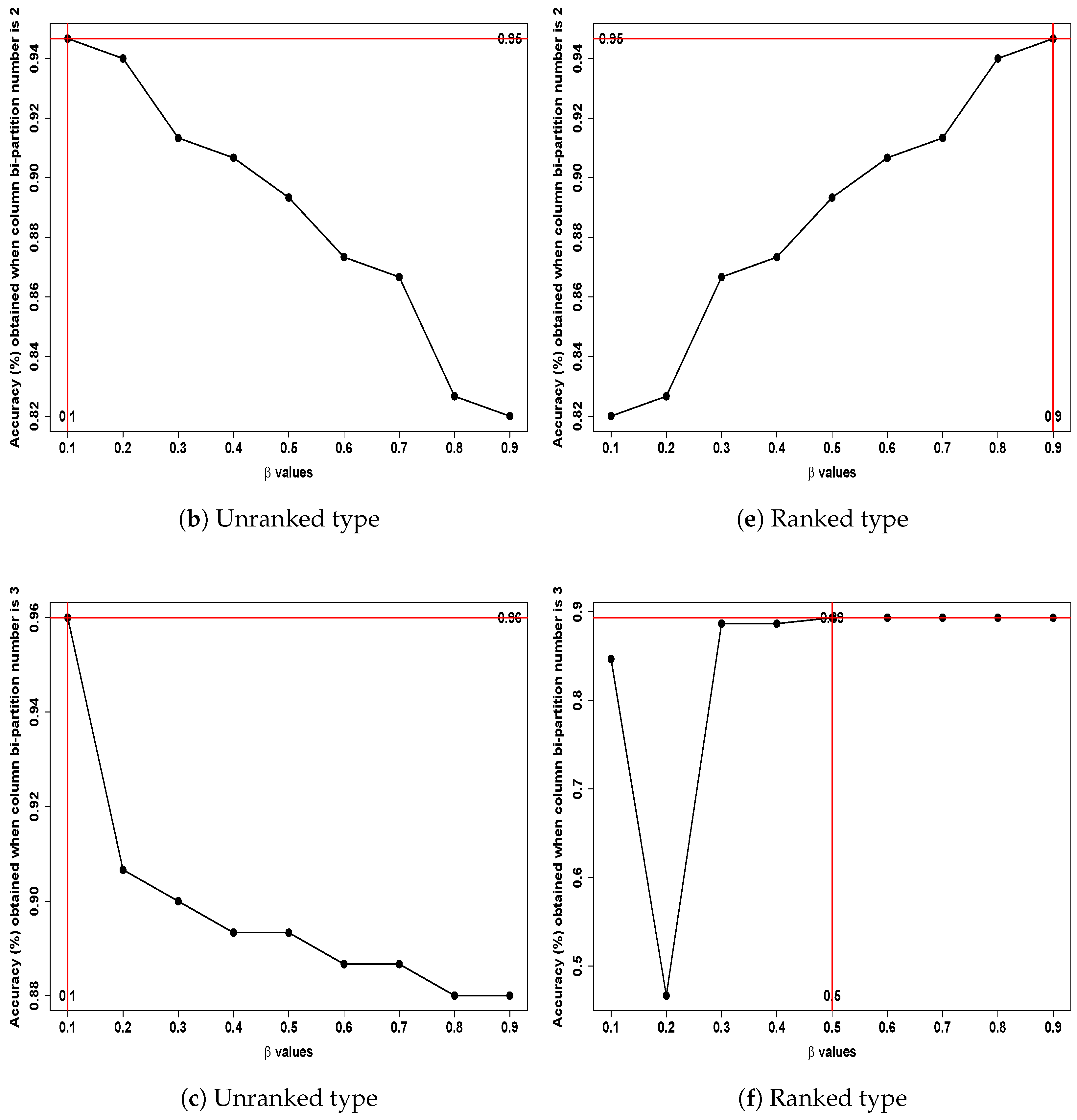 Mathematics 13 00434 g011b