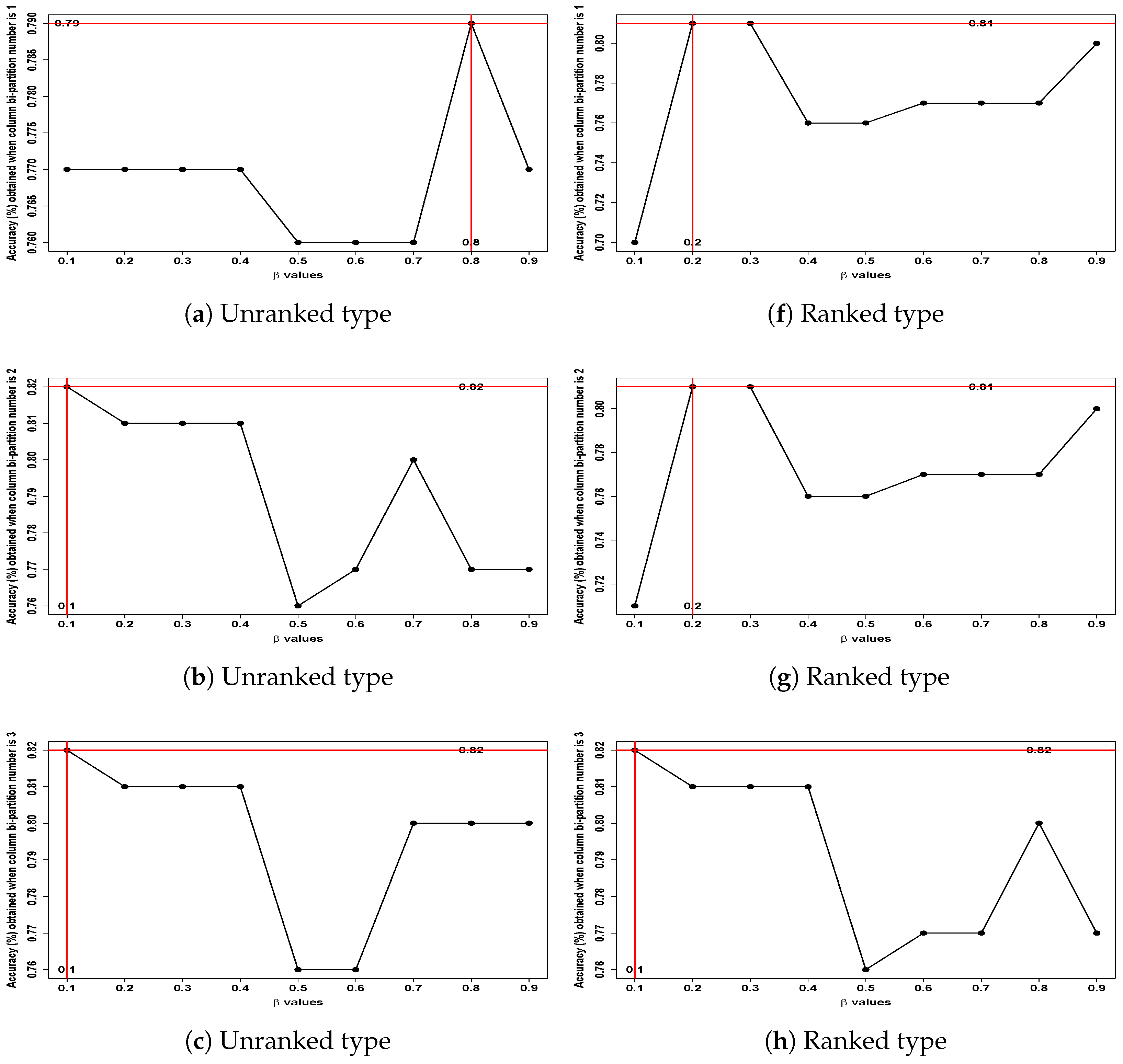 Mathematics 13 00434 g012a