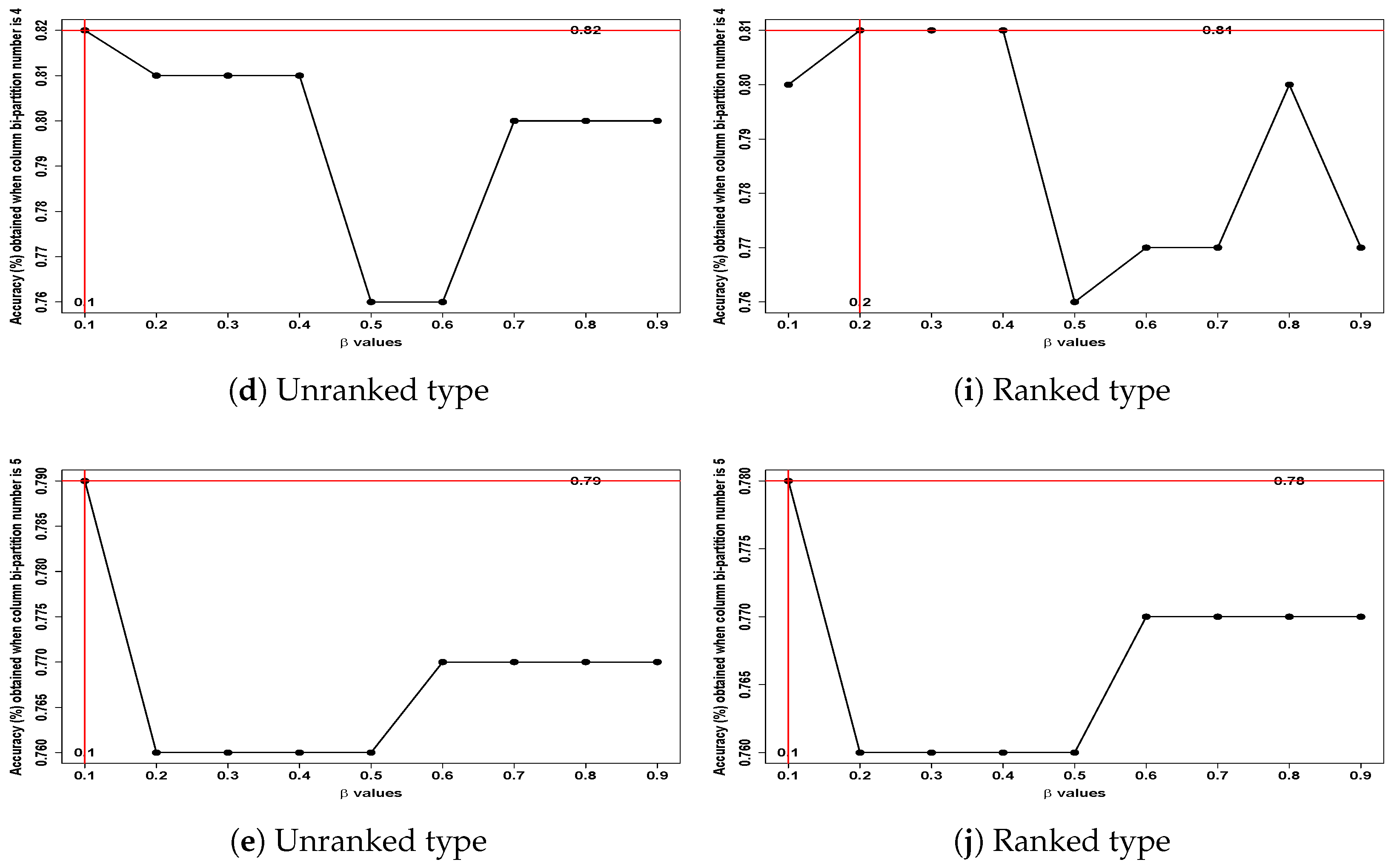 Mathematics 13 00434 g012b