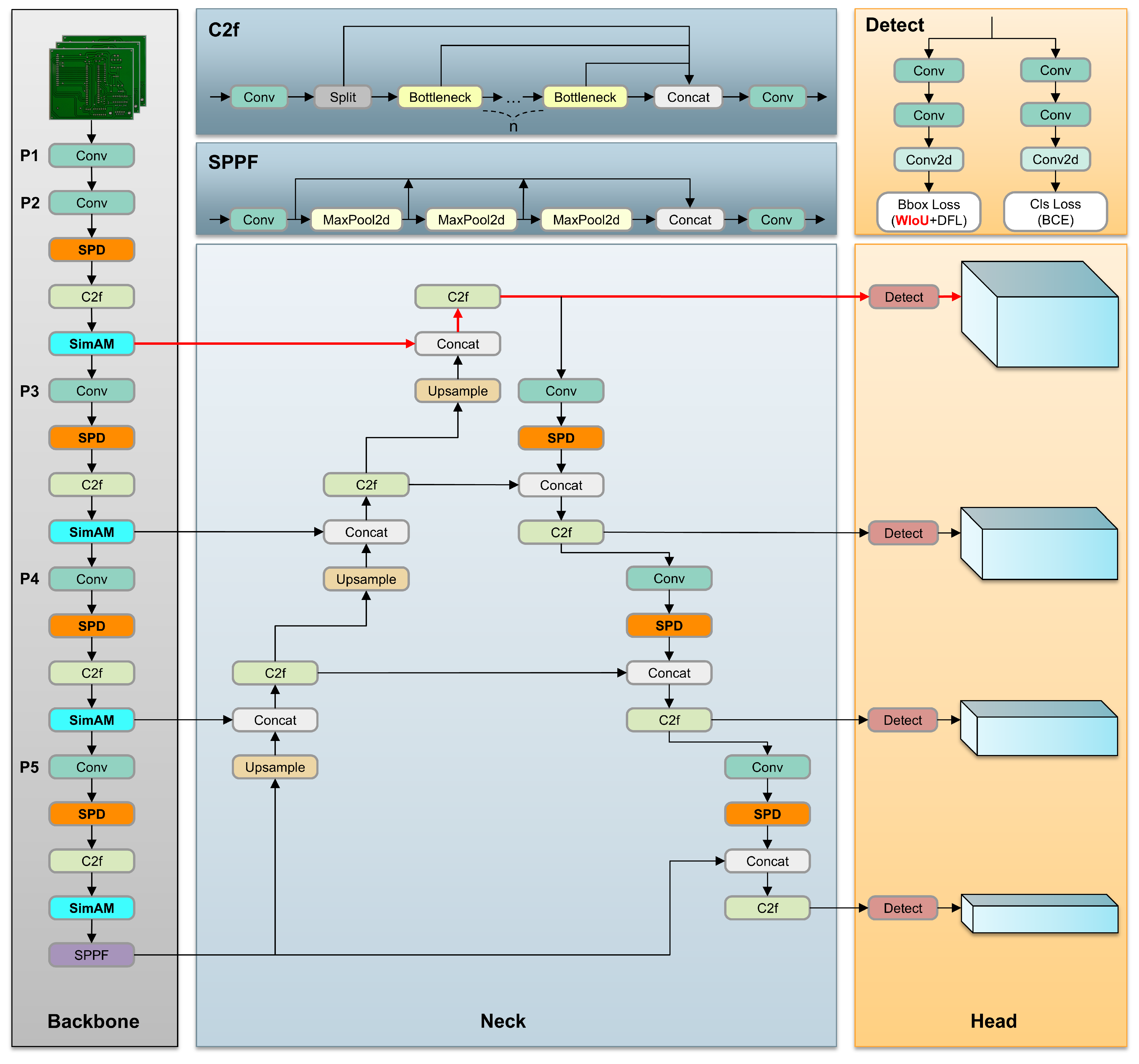 Mathematics 13 00435 g001