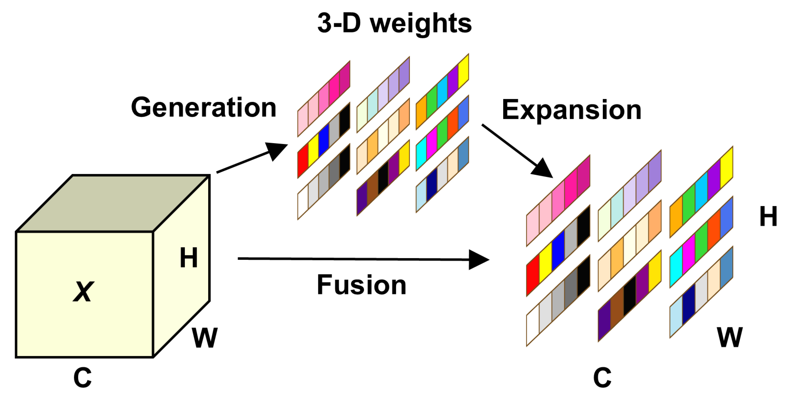 Mathematics 13 00435 g004