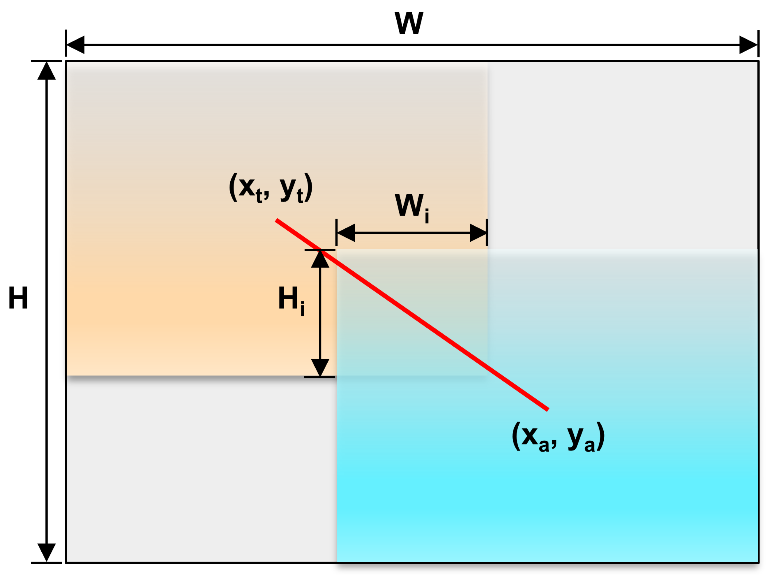 Mathematics 13 00435 g005