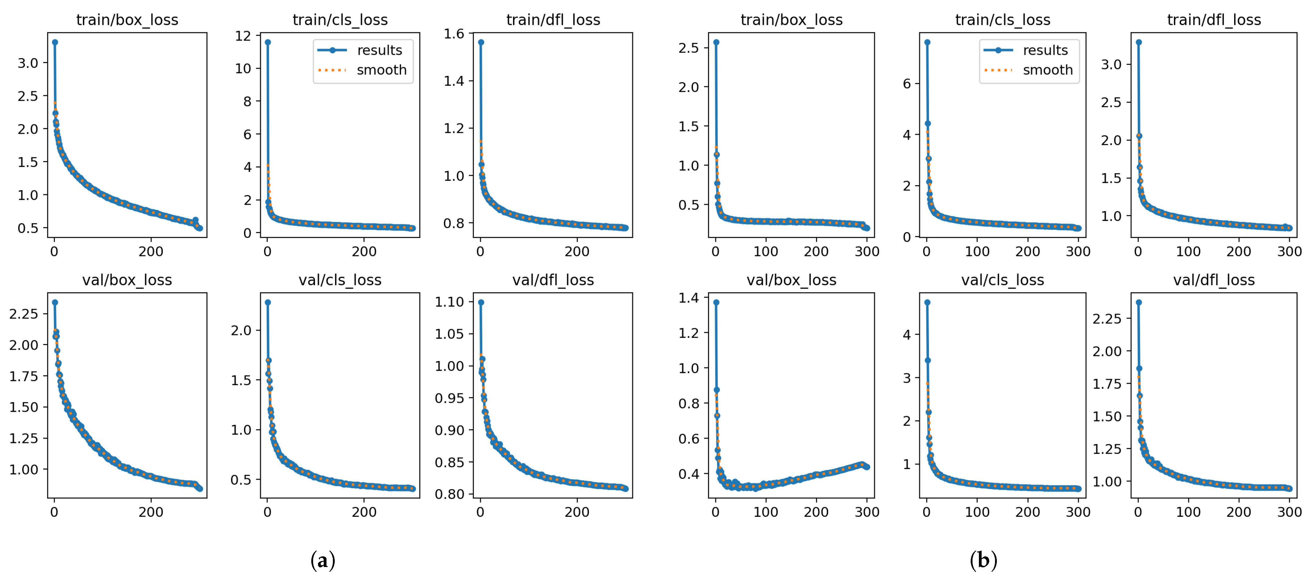 Mathematics 13 00435 g007
