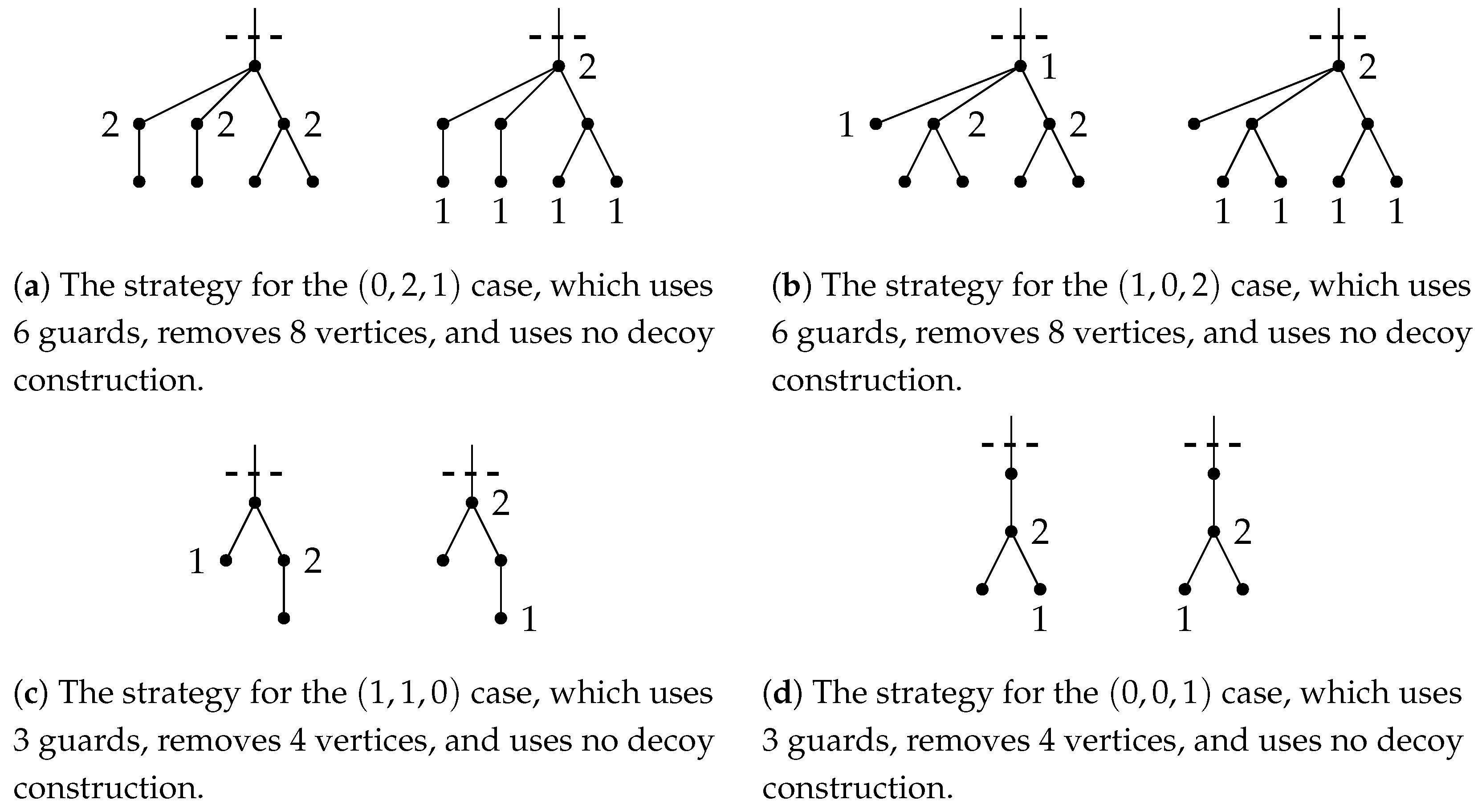 Mathematics 13 00437 g006