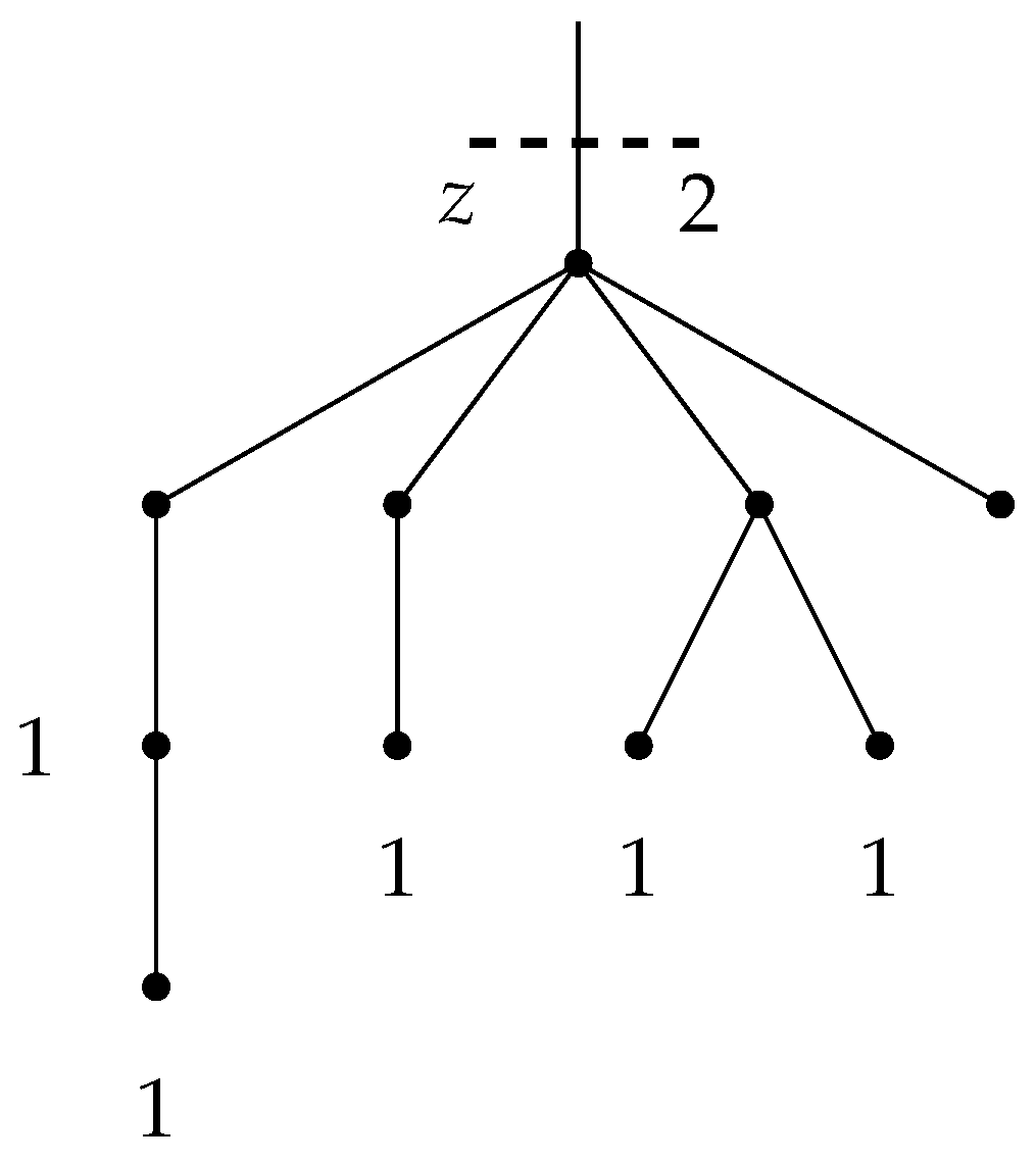 Mathematics 13 00437 g007