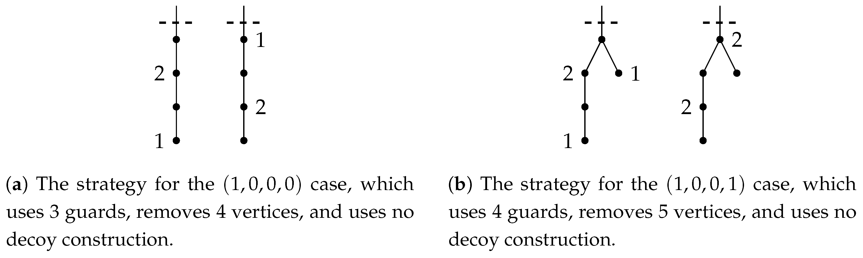 Mathematics 13 00437 g008a