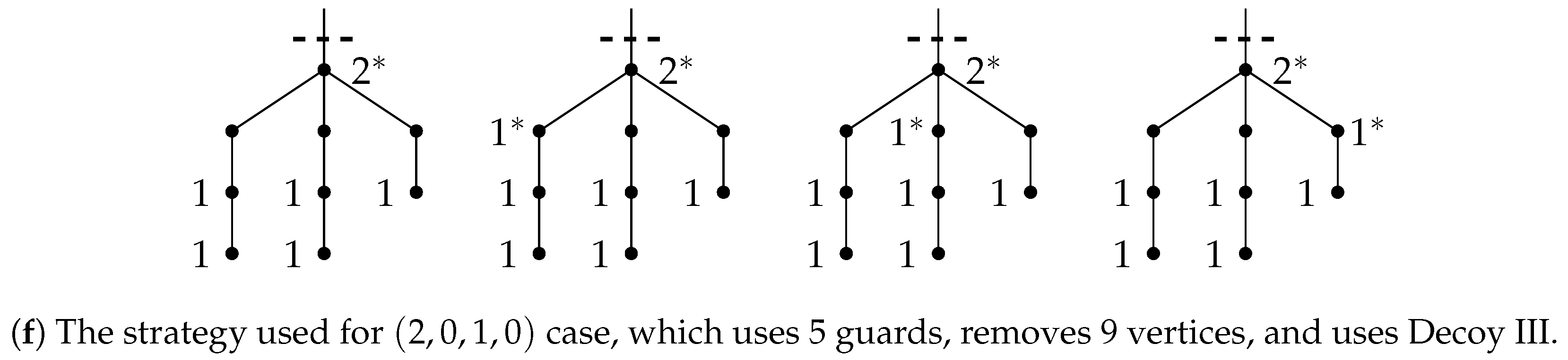 Mathematics 13 00437 g009b