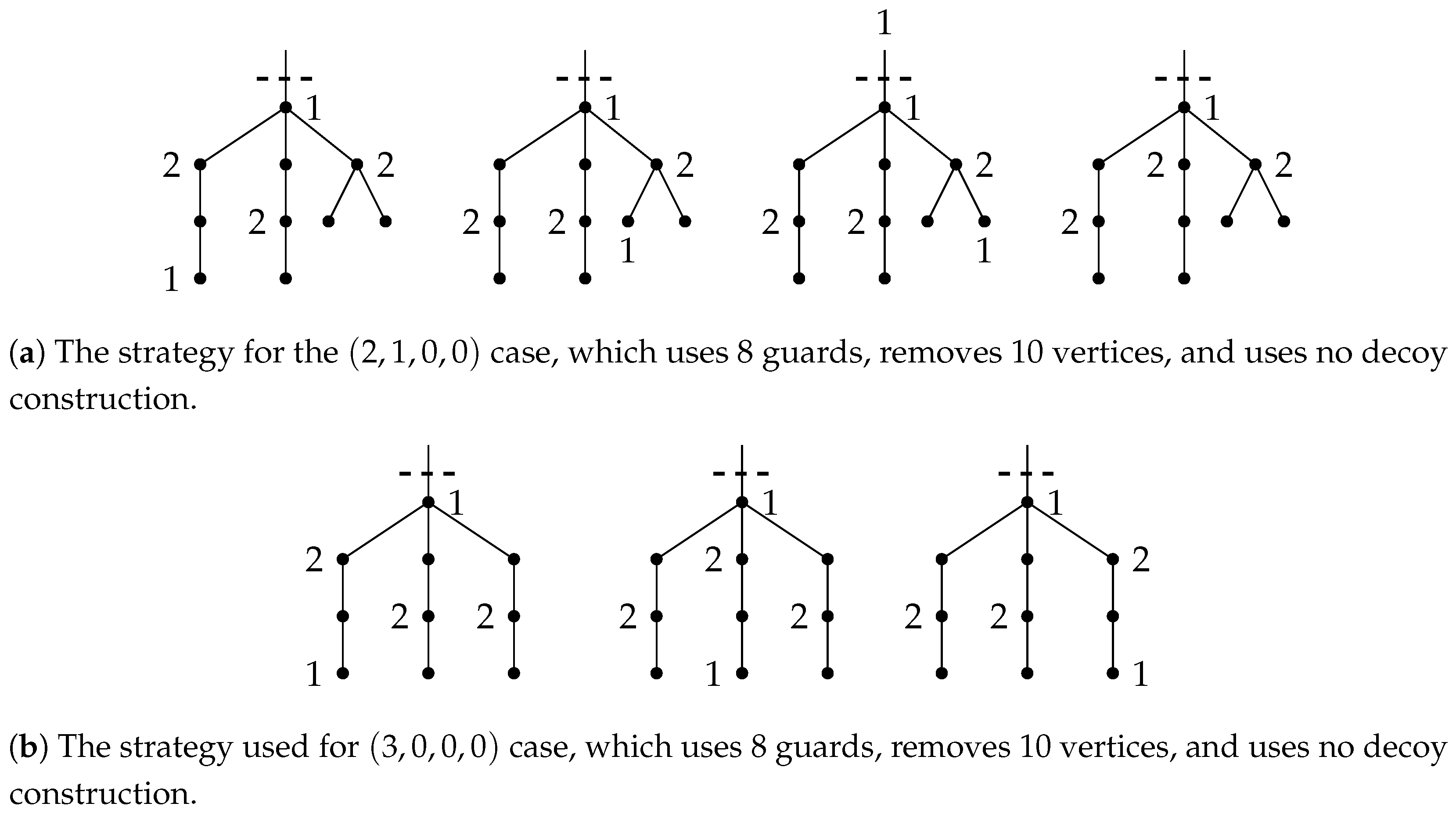 Mathematics 13 00437 g010