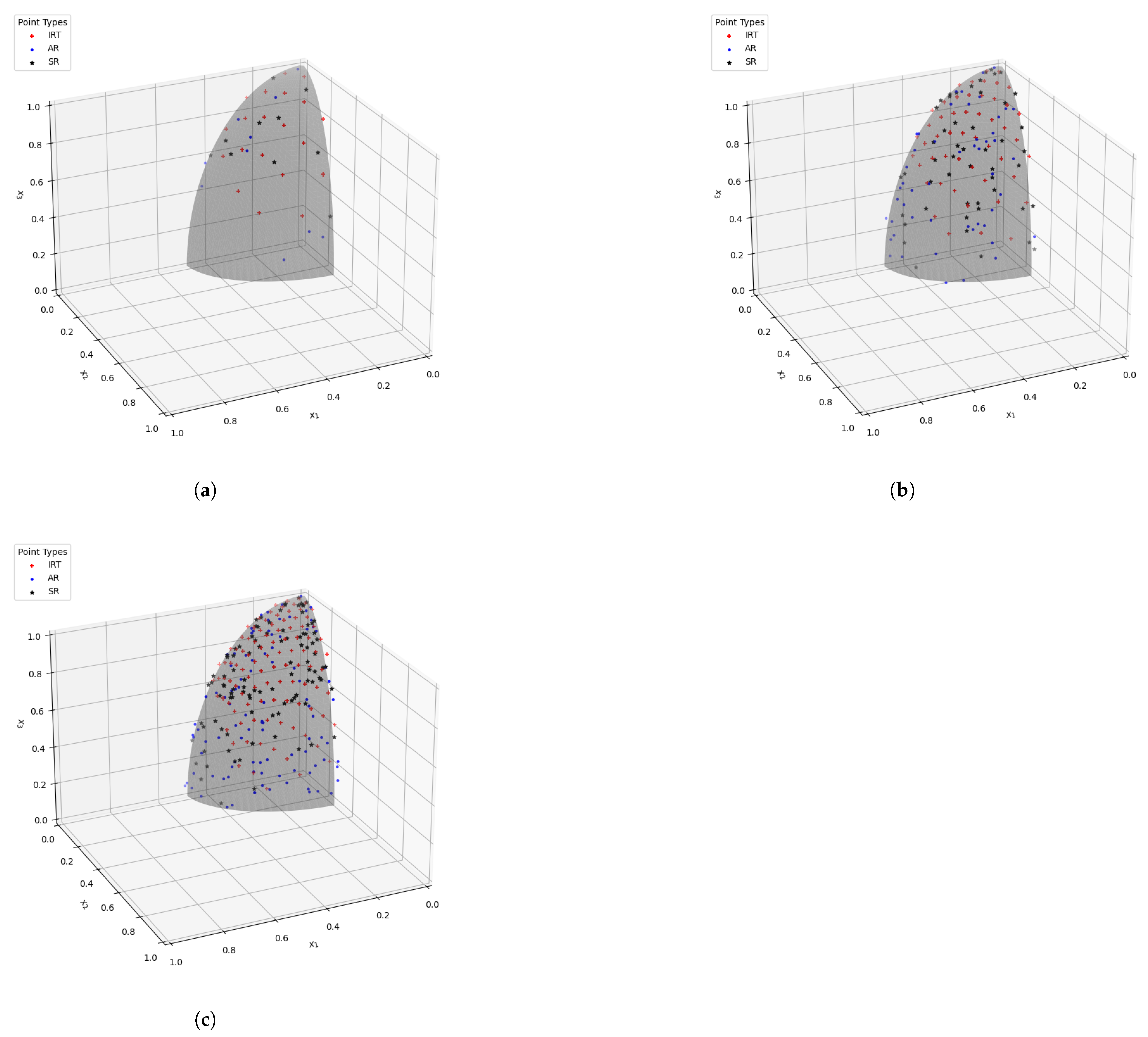Mathematics 13 00438 g002