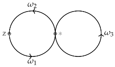 Mathematics 13 00439 i002