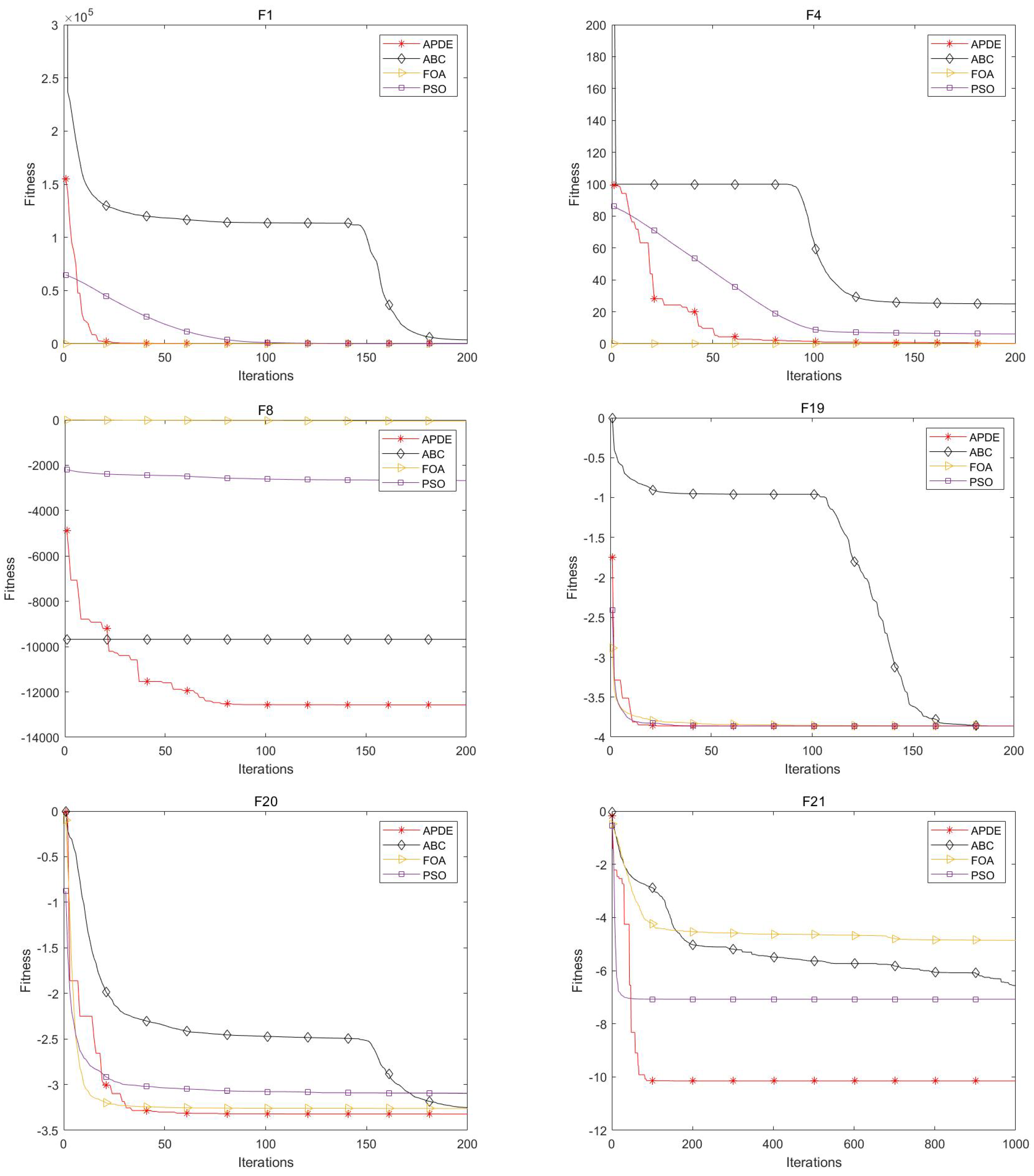 Mathematics 13 00440 g005