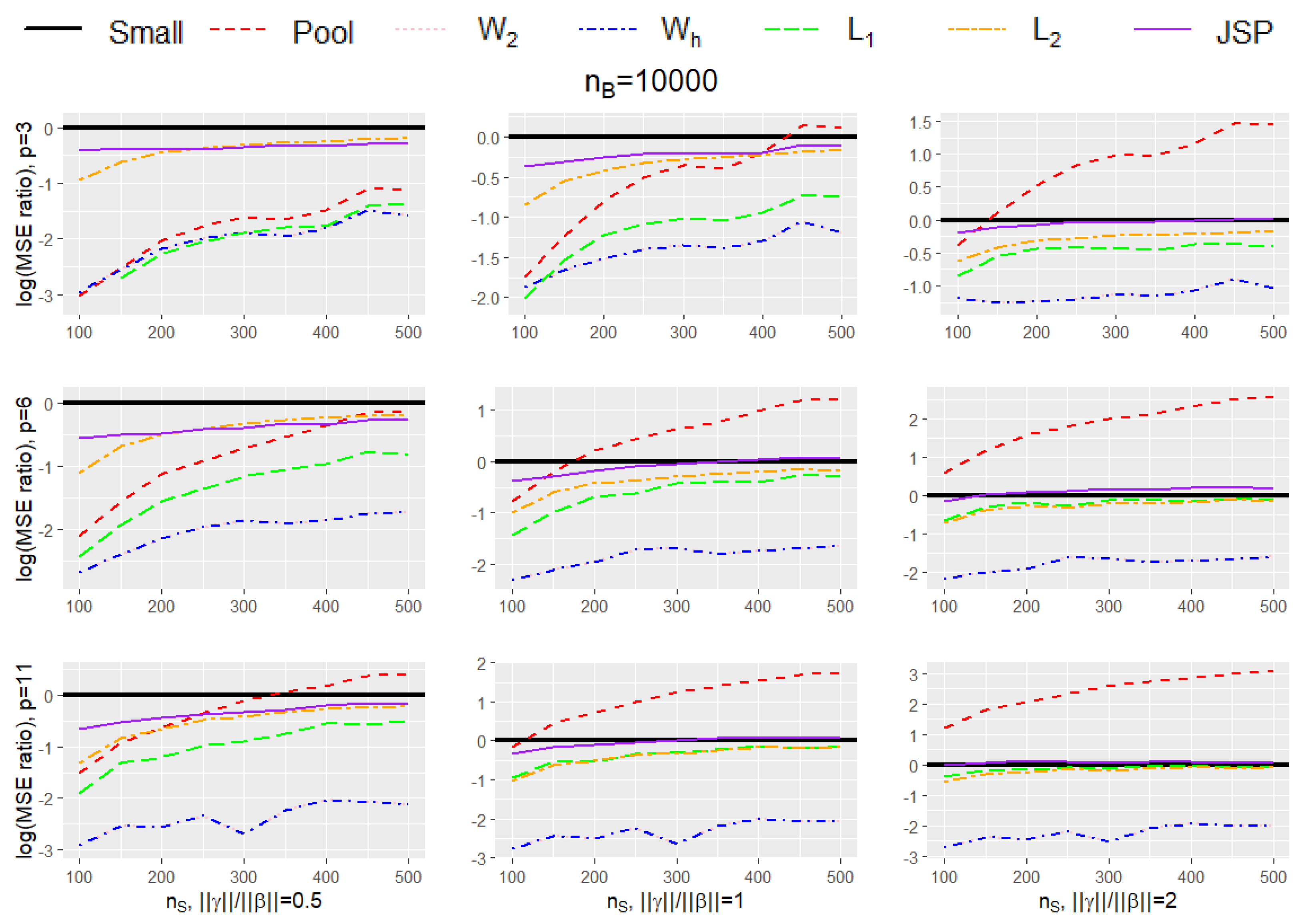 Mathematics 13 00441 g002