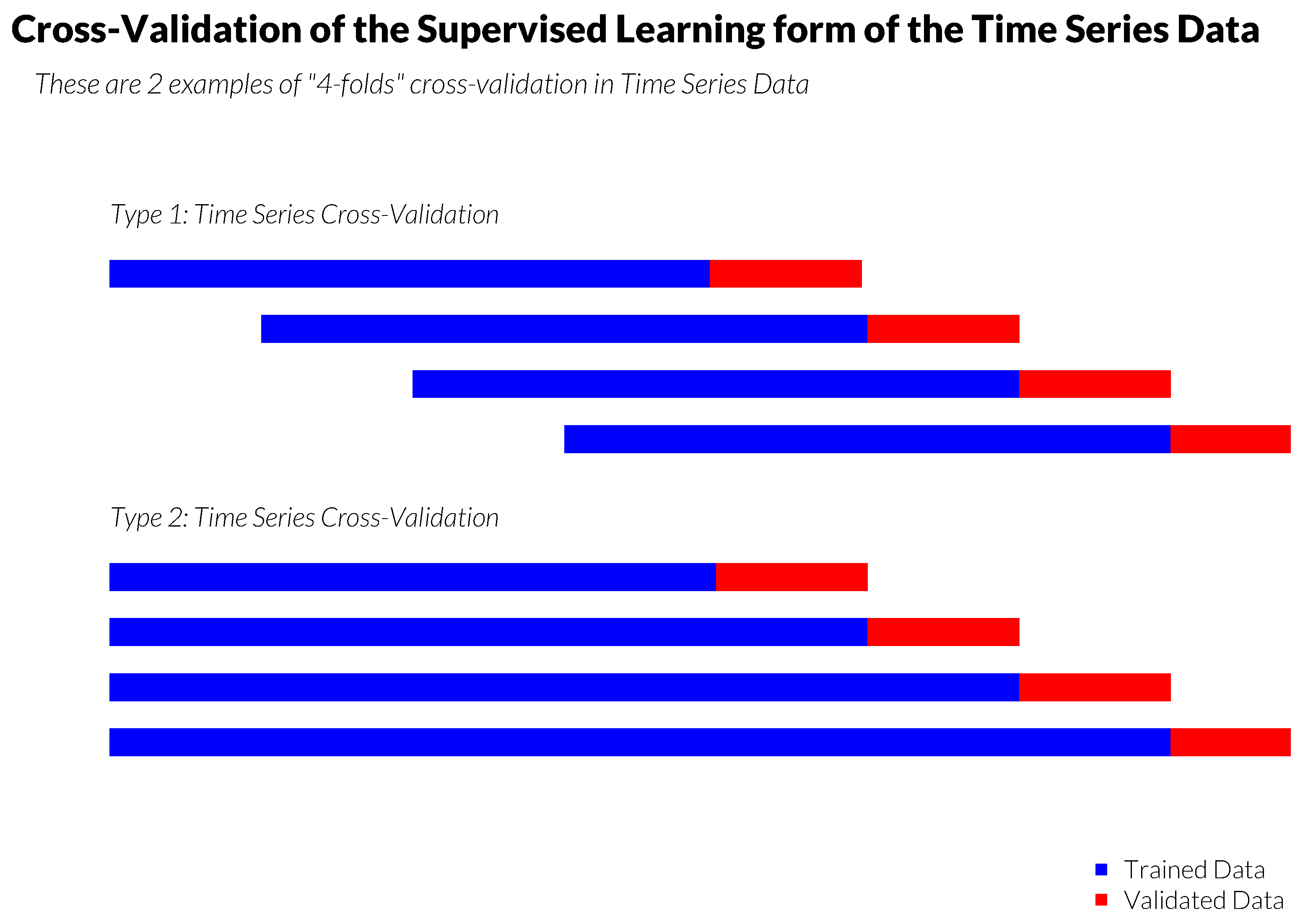 Mathematics 13 00442 g001