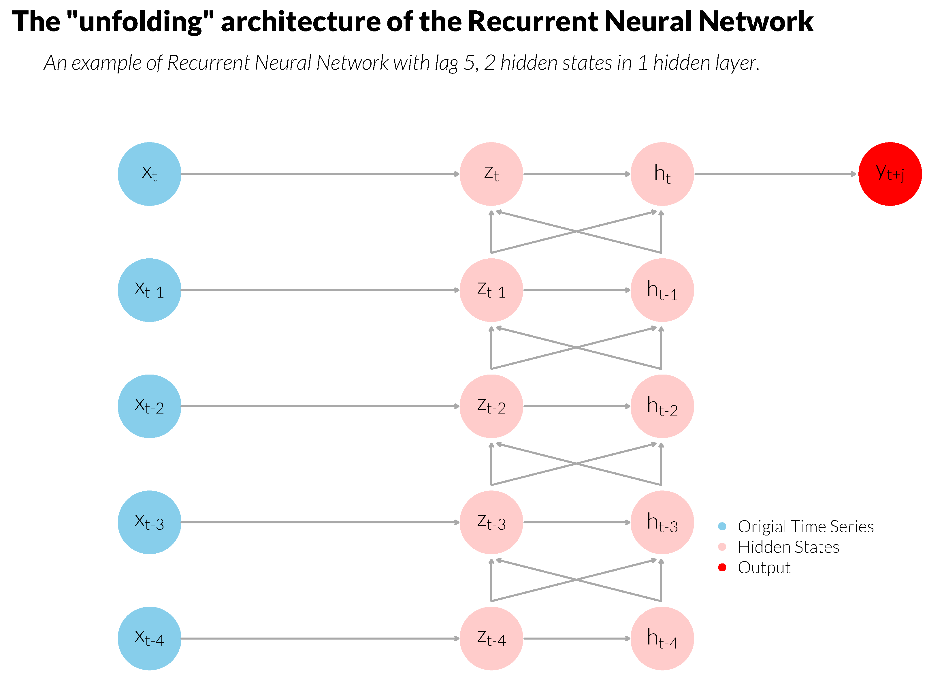 Mathematics 13 00442 g002
