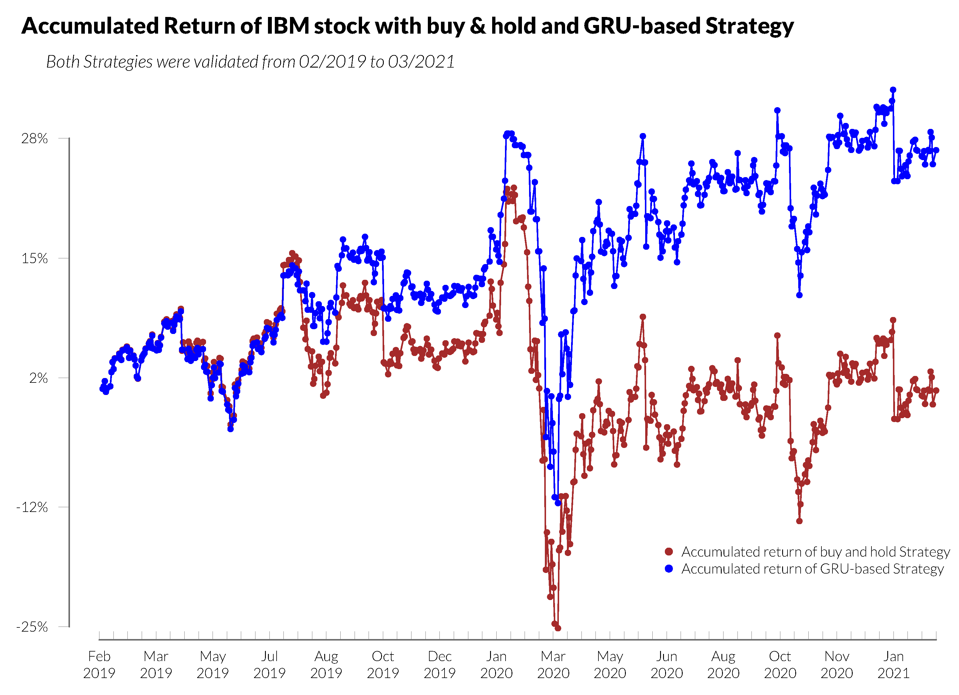 Mathematics 13 00442 g014