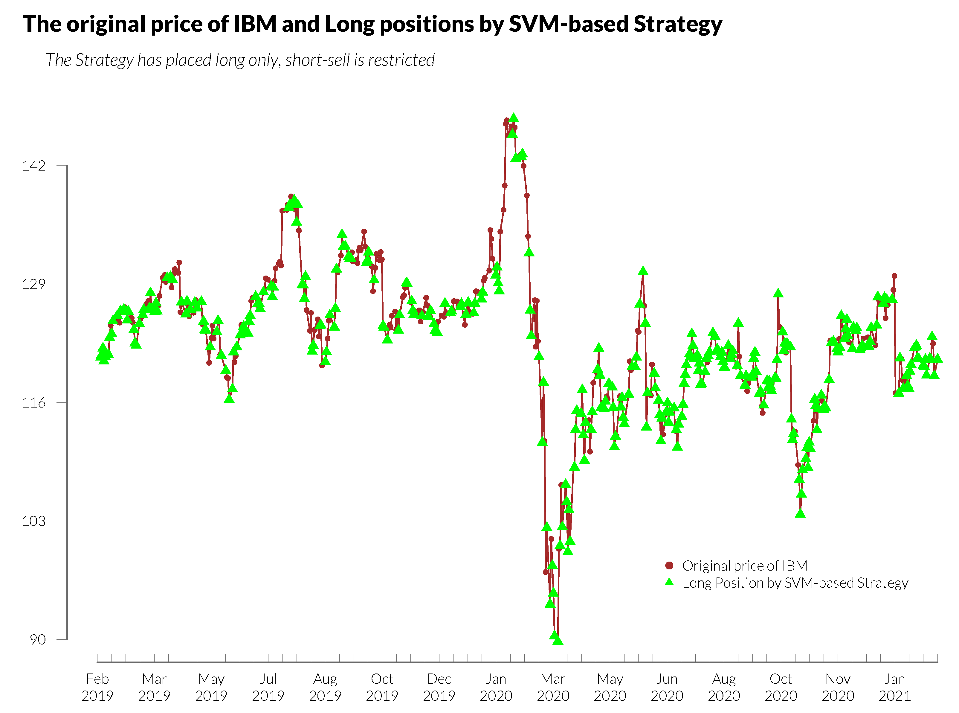 Mathematics 13 00442 g016