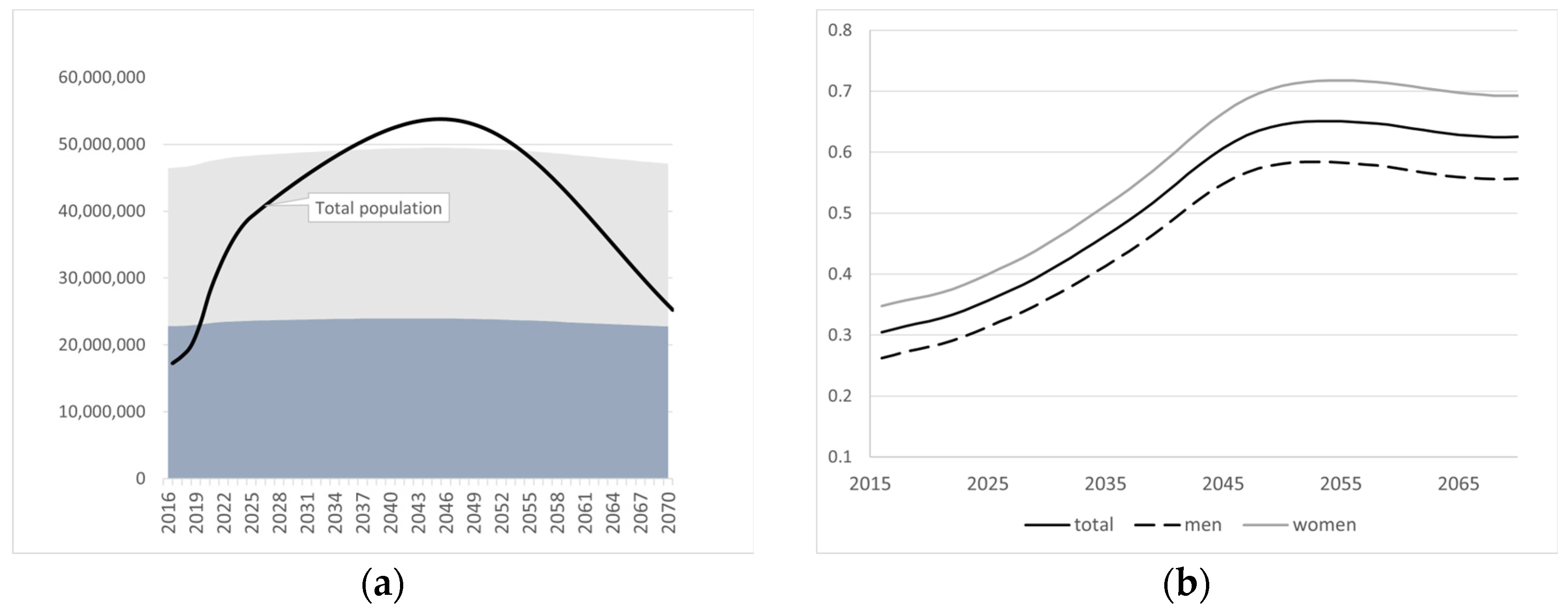 Mathematics 13 00443 g002