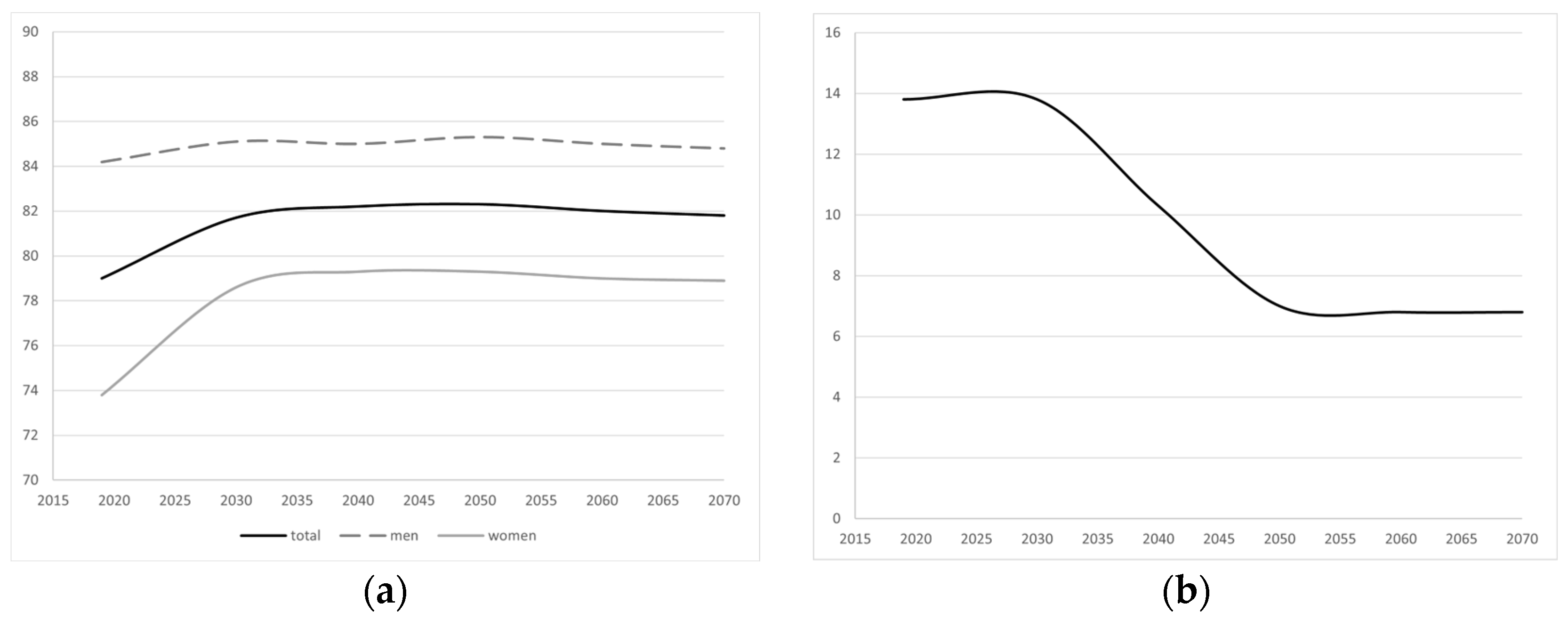 Mathematics 13 00443 g003