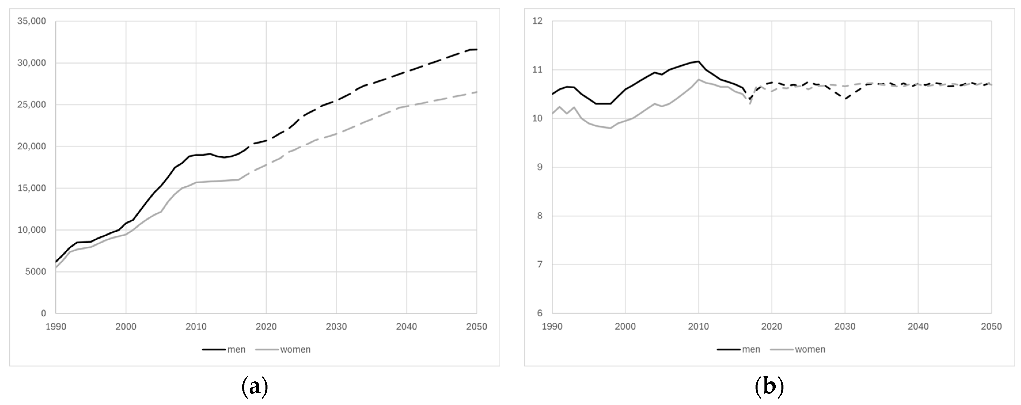 Mathematics 13 00443 g005