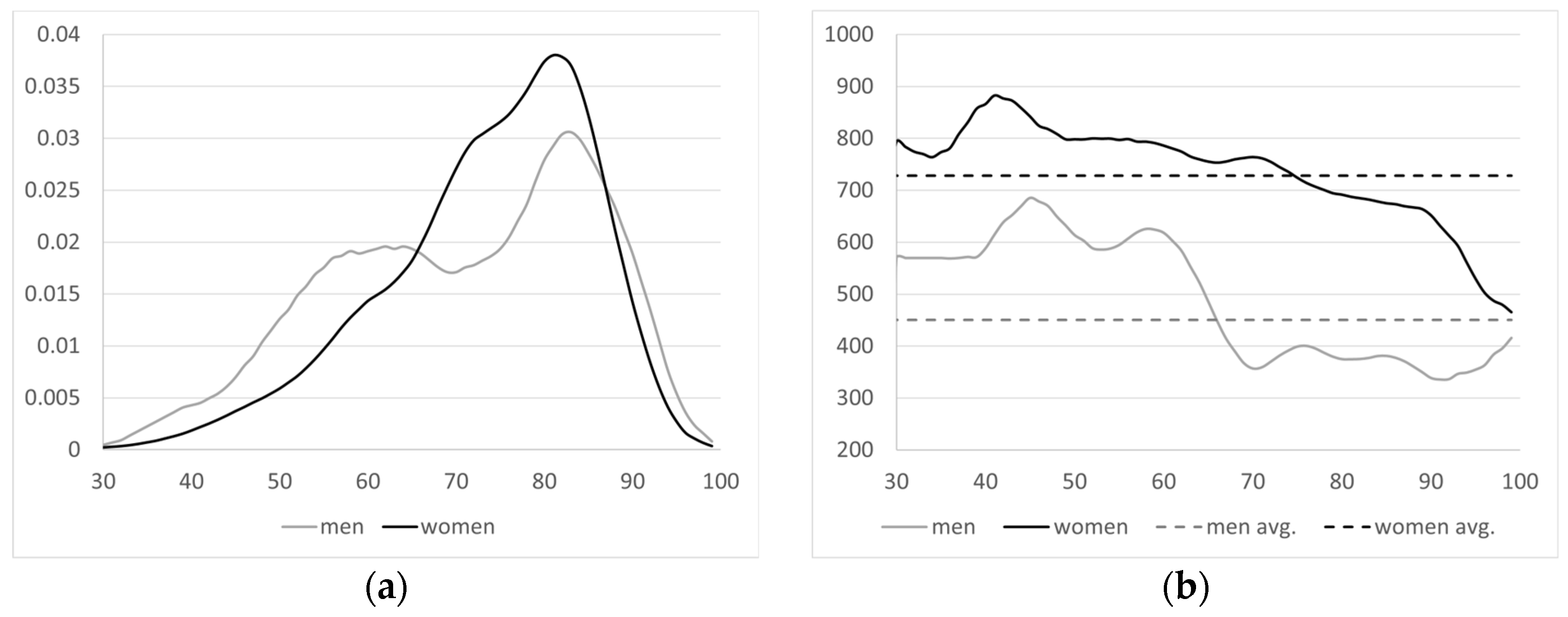 Mathematics 13 00443 g007