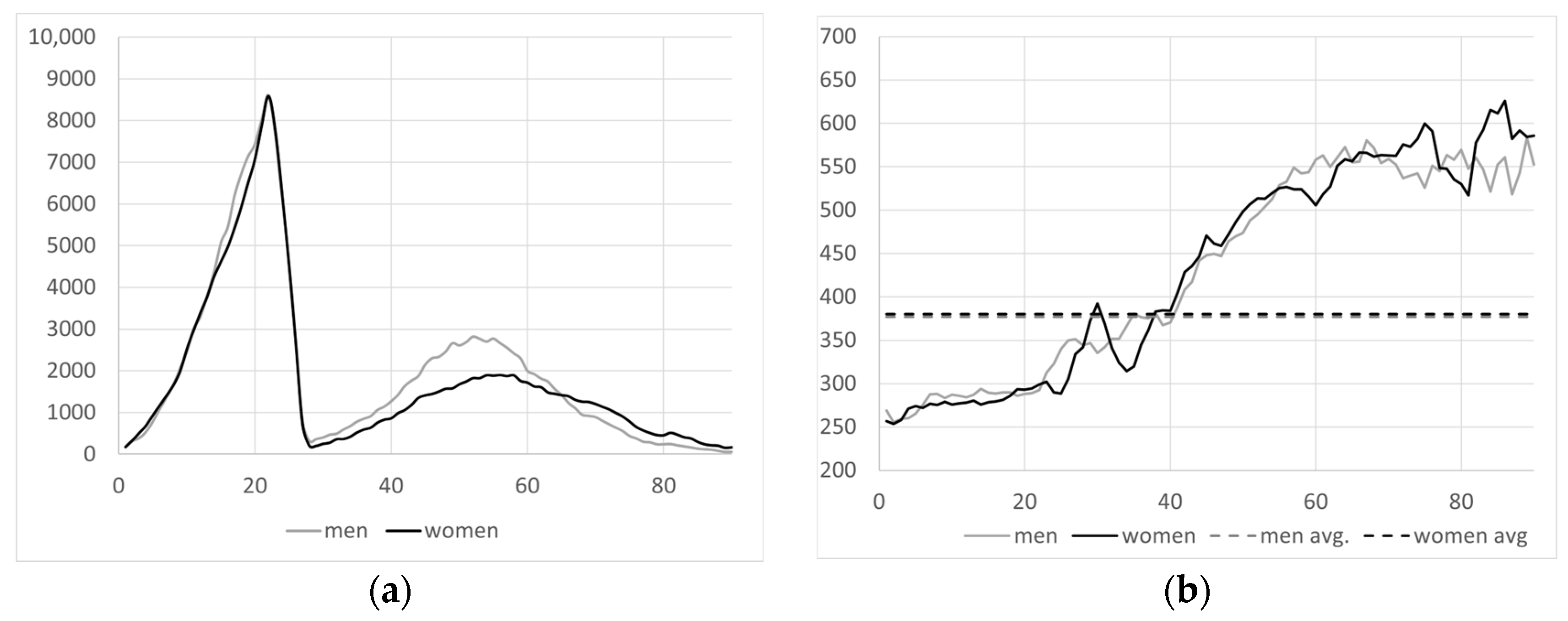 Mathematics 13 00443 g011